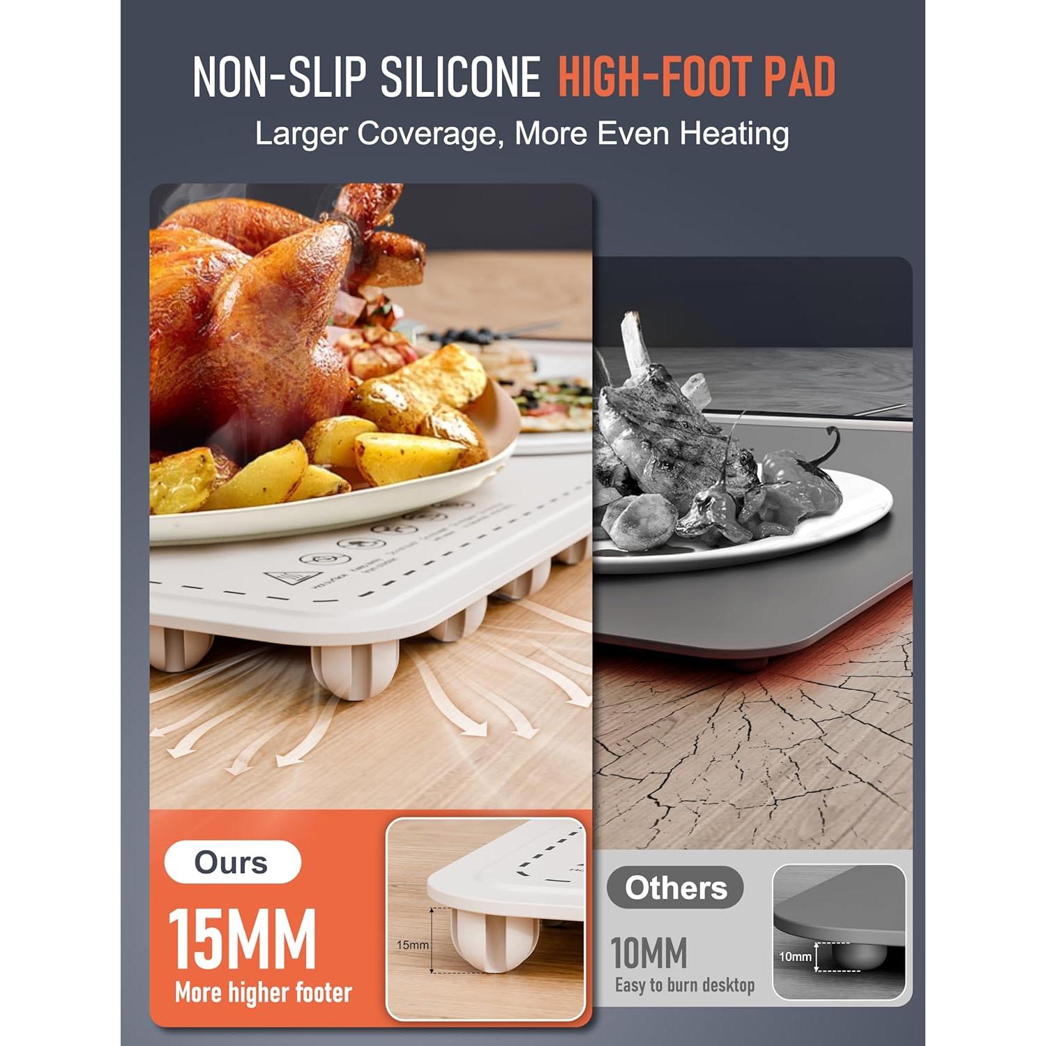 Alfombrilla Eléctrica Calentadora Fousixdi 1.9kg 4 Niveles