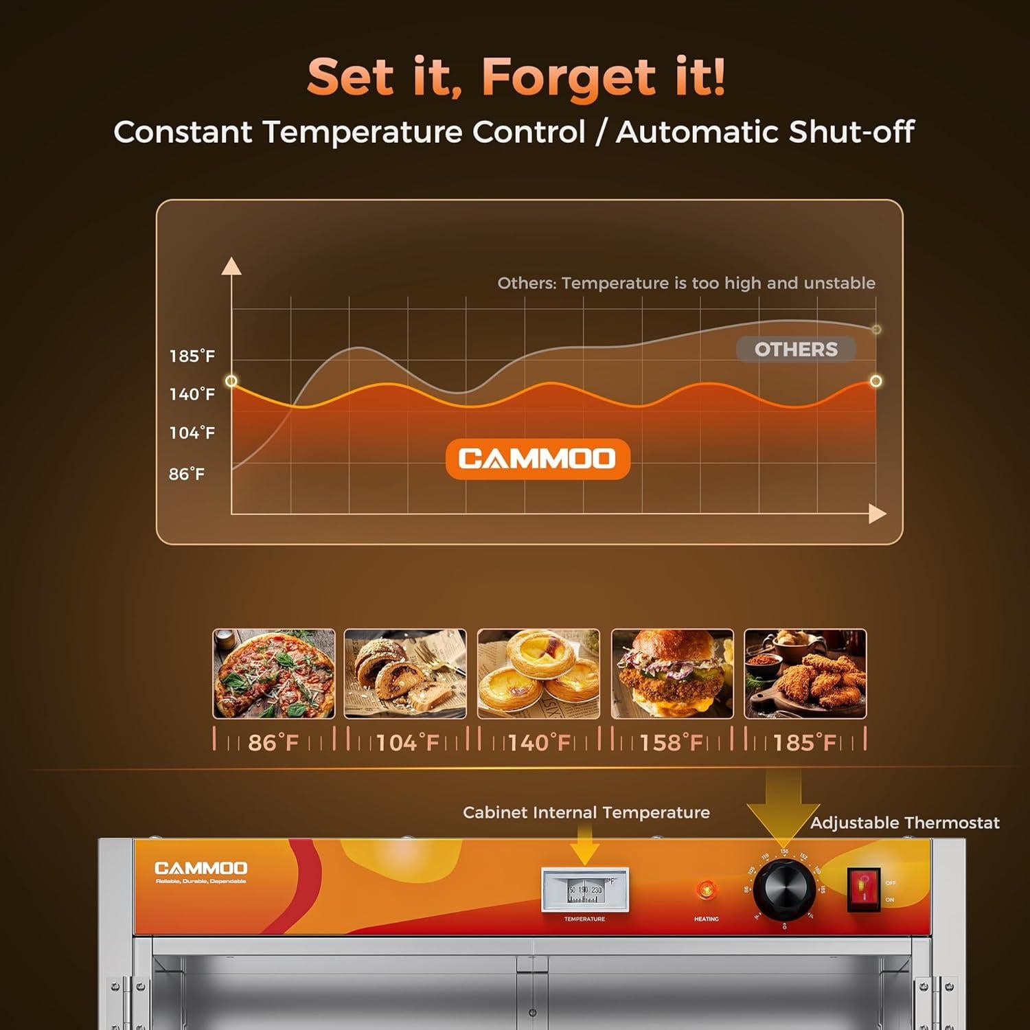 133Qt 5-Tier 900W Commercial Food Warmer with 304 Blued Stainless Steel Heating Element, 5MM Double-Tempered Glass Door, Adjustable Shelves, Electric Catering Hot Box Countertop Heated Holding Cabinet