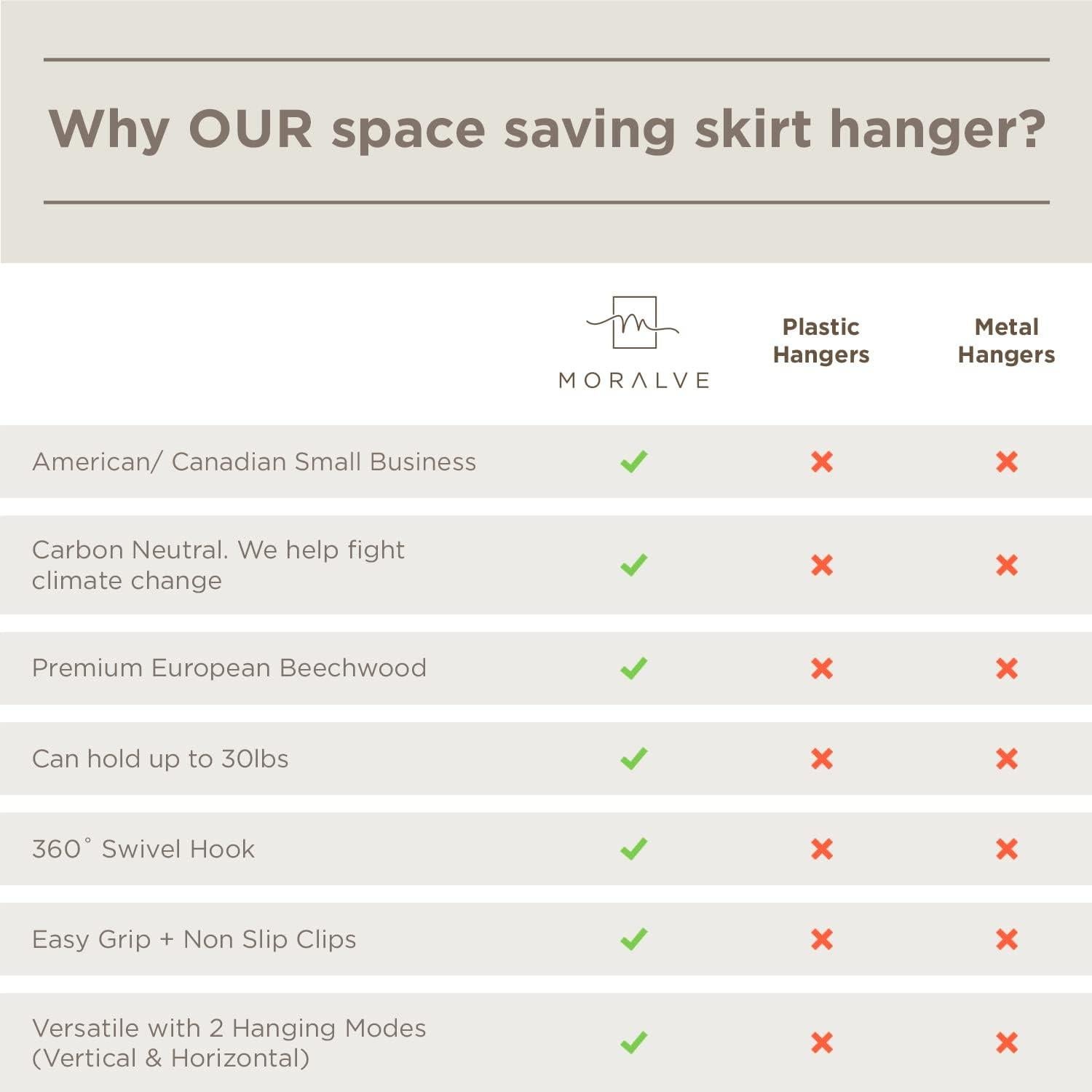 Perchas de Madera MORALVE para Faldas y Pantalones - 2 Paquete