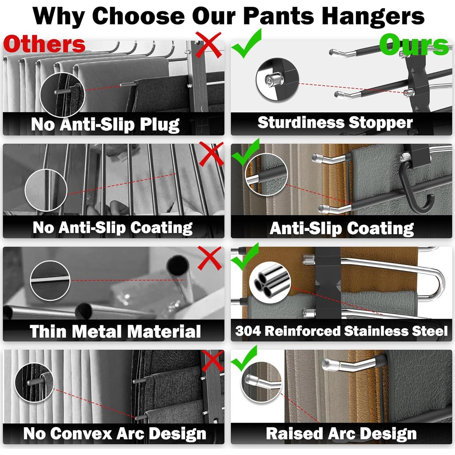 Perchas para Pantalones AUFETQ - 2 Piezas Antideslizantes