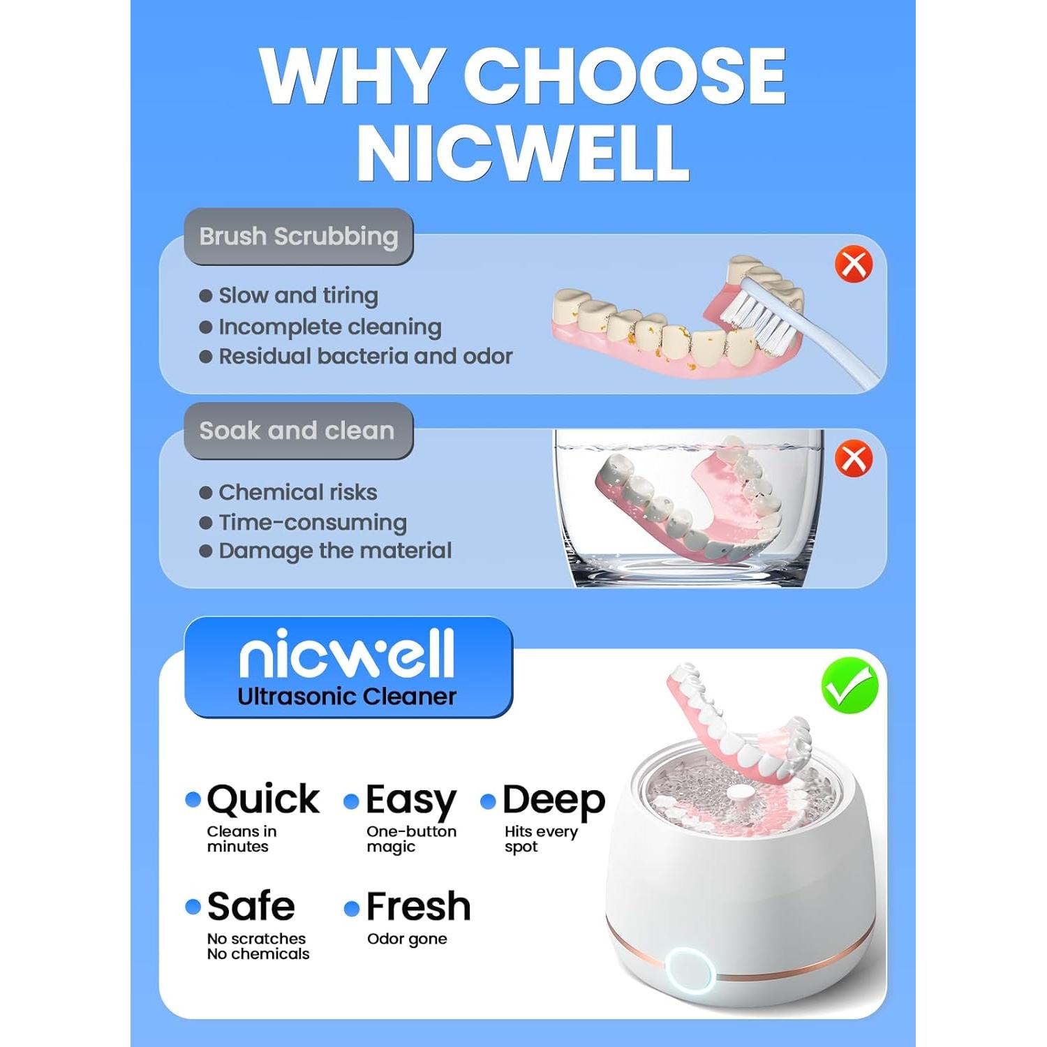 Dental Ultrasonic Retainer Cleaner Machine: Nicwell 200ML Denture Cleaner, Deep Cleaning Mouth Guard Cleaner, Aligner Cleaner, NightGuard Cleaner with Protection Design for Braces, Oral Dental & Tray