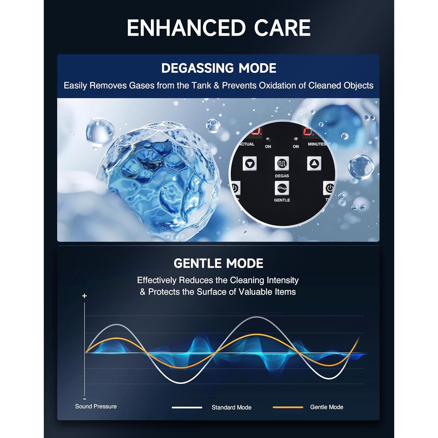 Limpia Ultrasónico Digital CREWORKS 2L con Calentador 150W