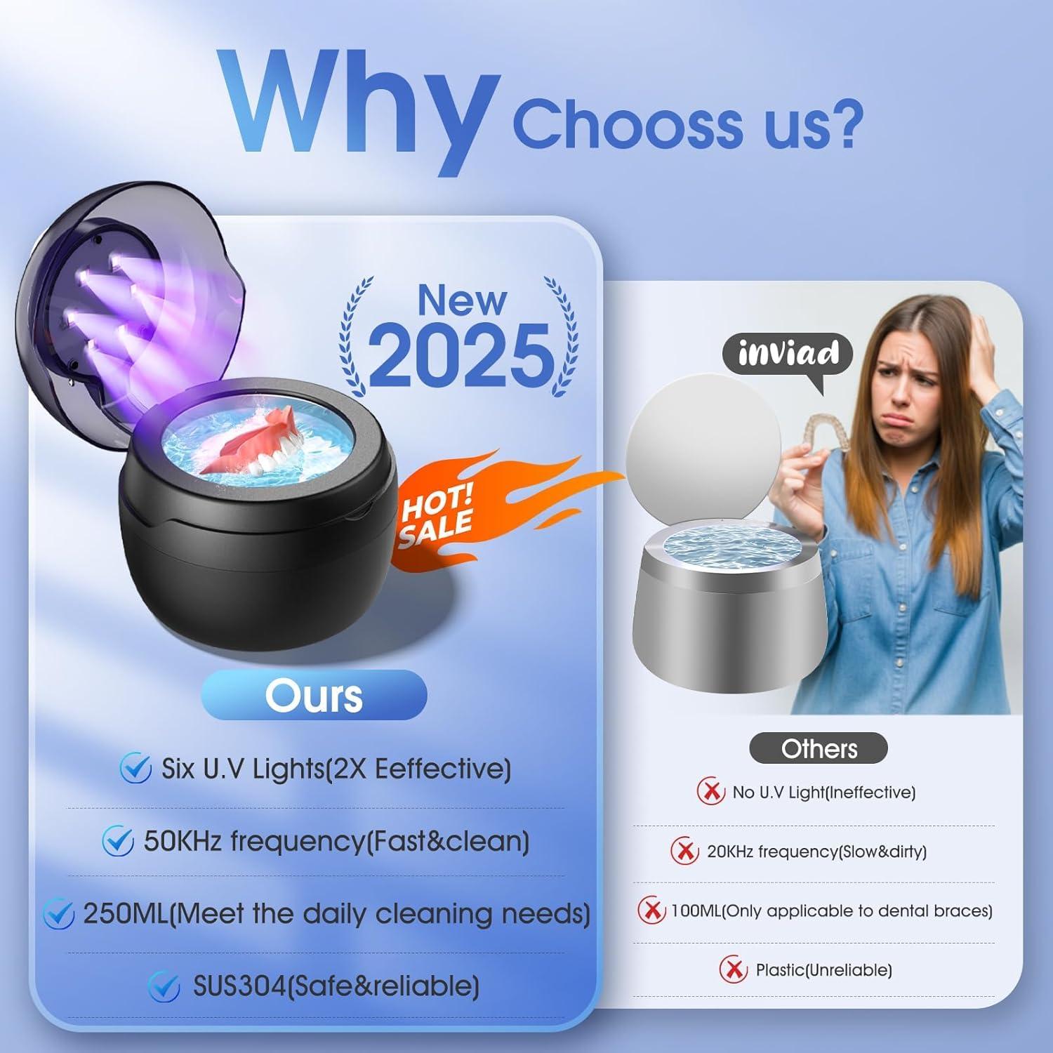 Limpiador Ultrasónico Seepark 250ml - 50kHz, 4 Modos