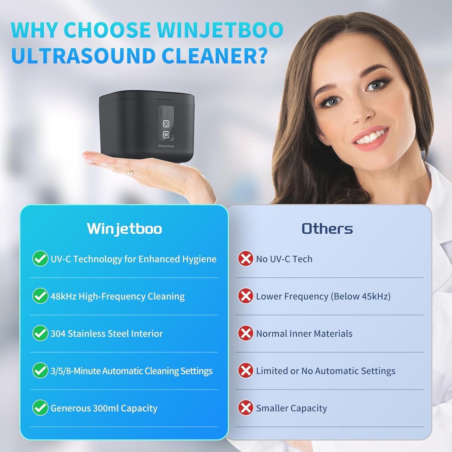 Limpiador Ultrasónico de Retenedores Winjetboo 2025 300ML