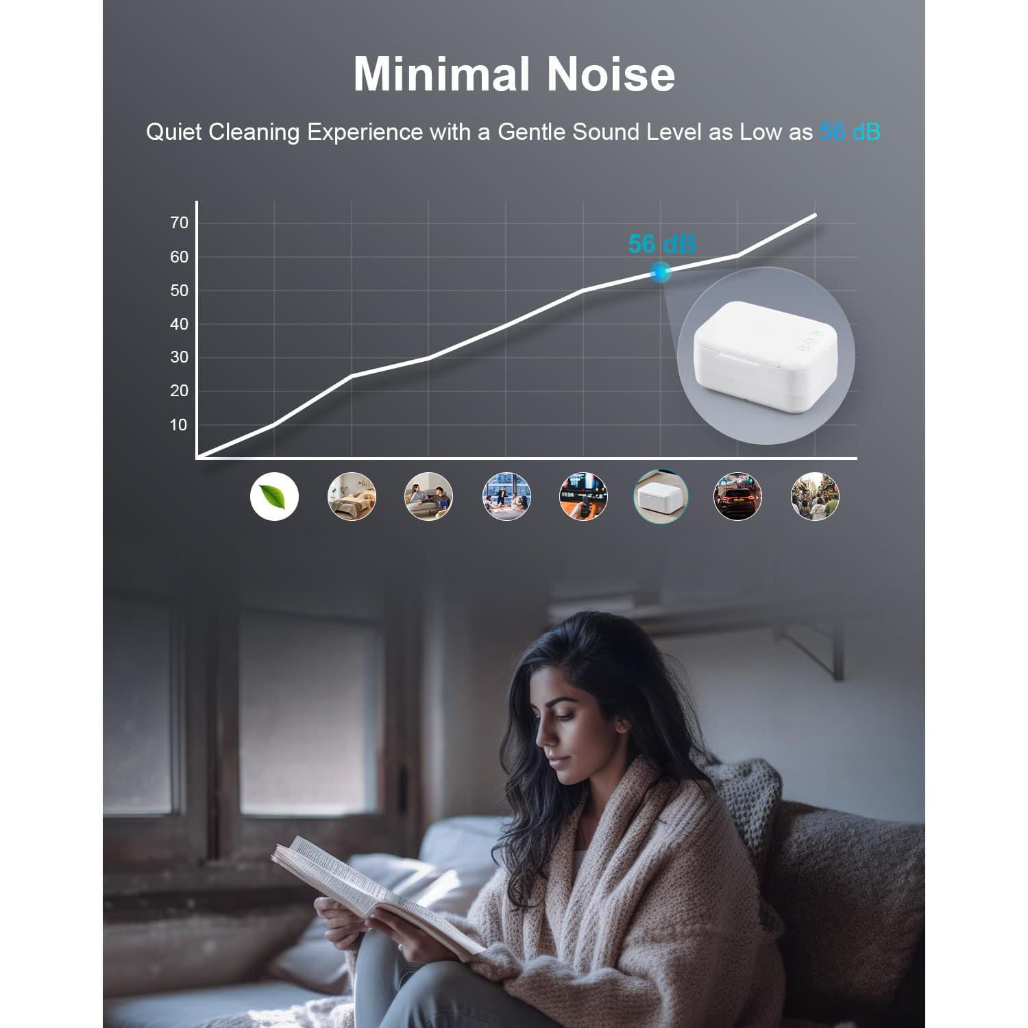 Limpiadora Ultrasónica CREWORKS 200ml 46kHz para Joyería