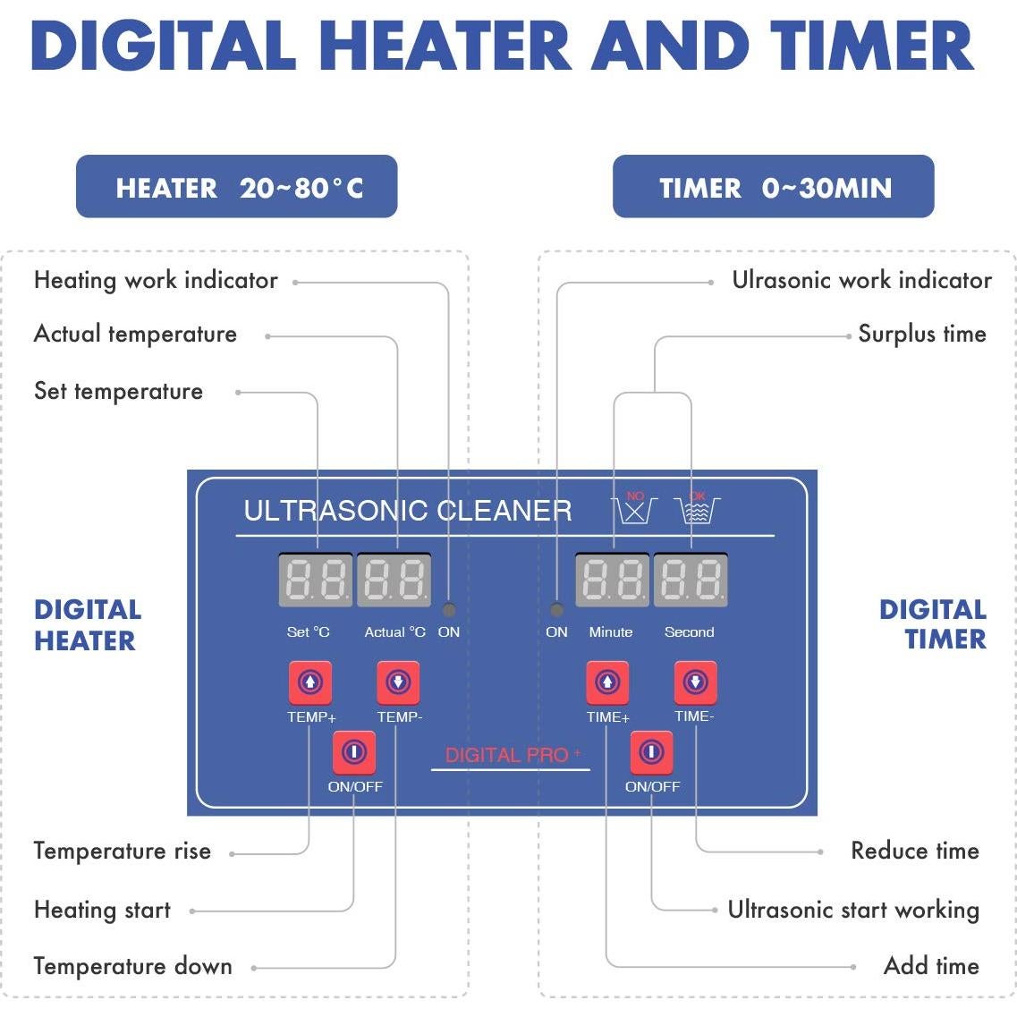 Limpiador Ultrasónico 6L DAREFLOW con Calentador y Temporizador