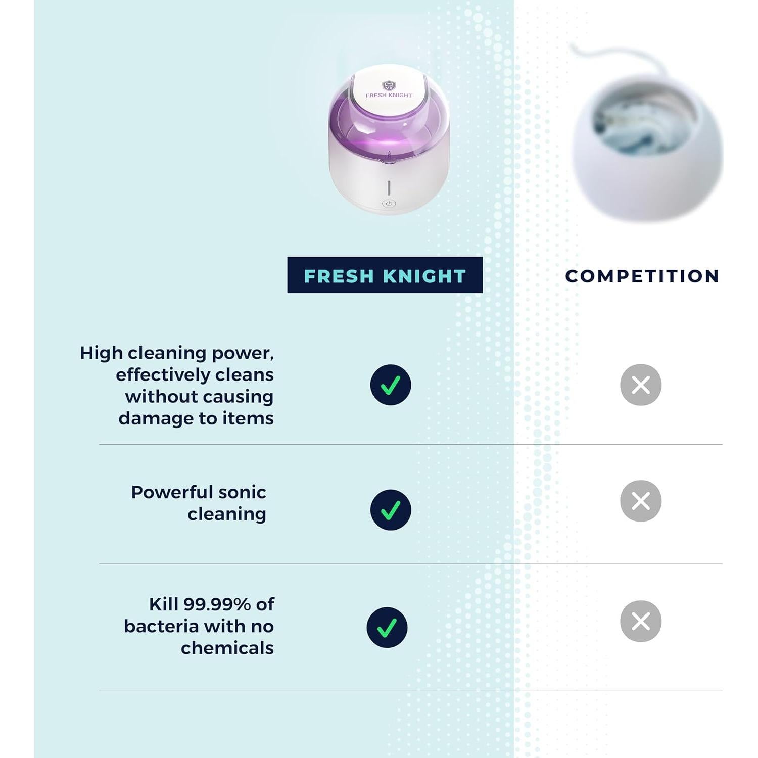 Limpiador Ultrasonido Fresh Knight FK-UV-ULTRASONIC 45kHz