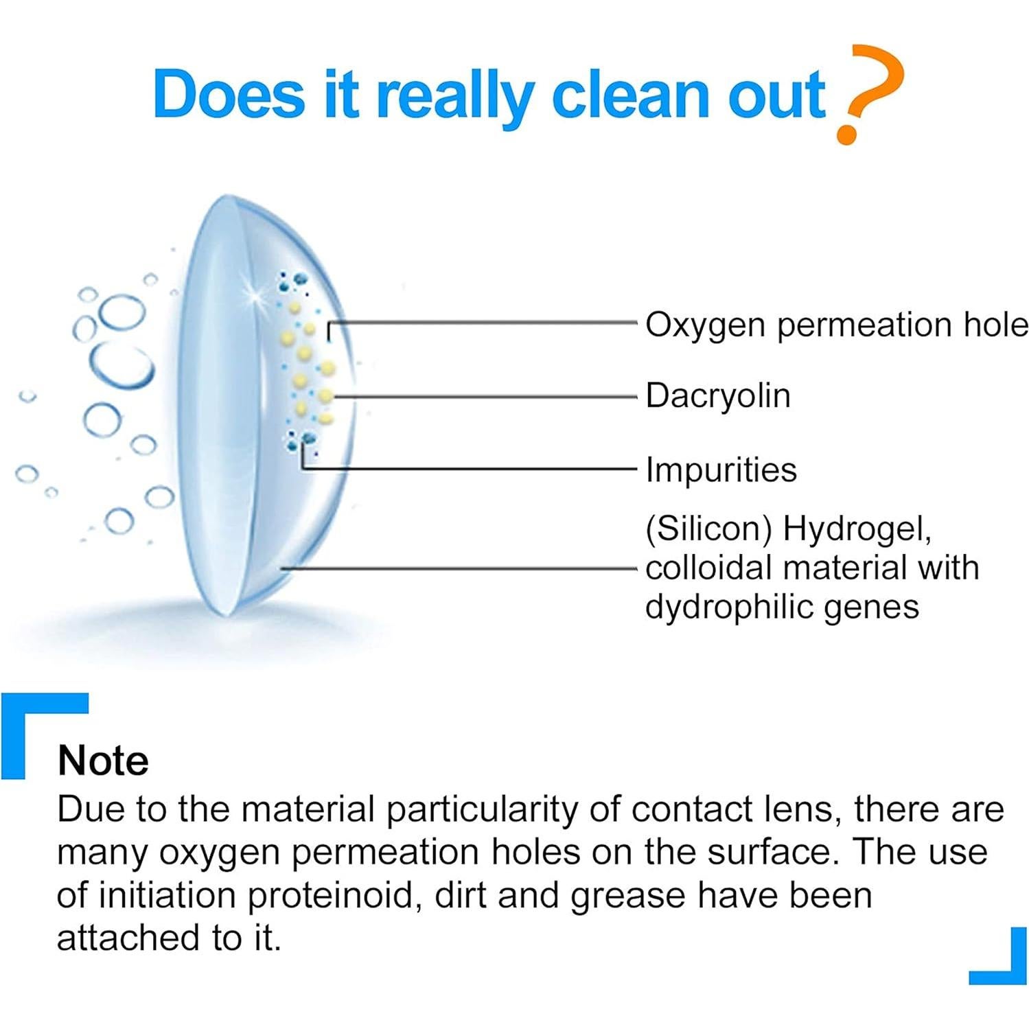 Limpiadora Ultrasonica de Lentes de Contacto Portátil USB Azul
