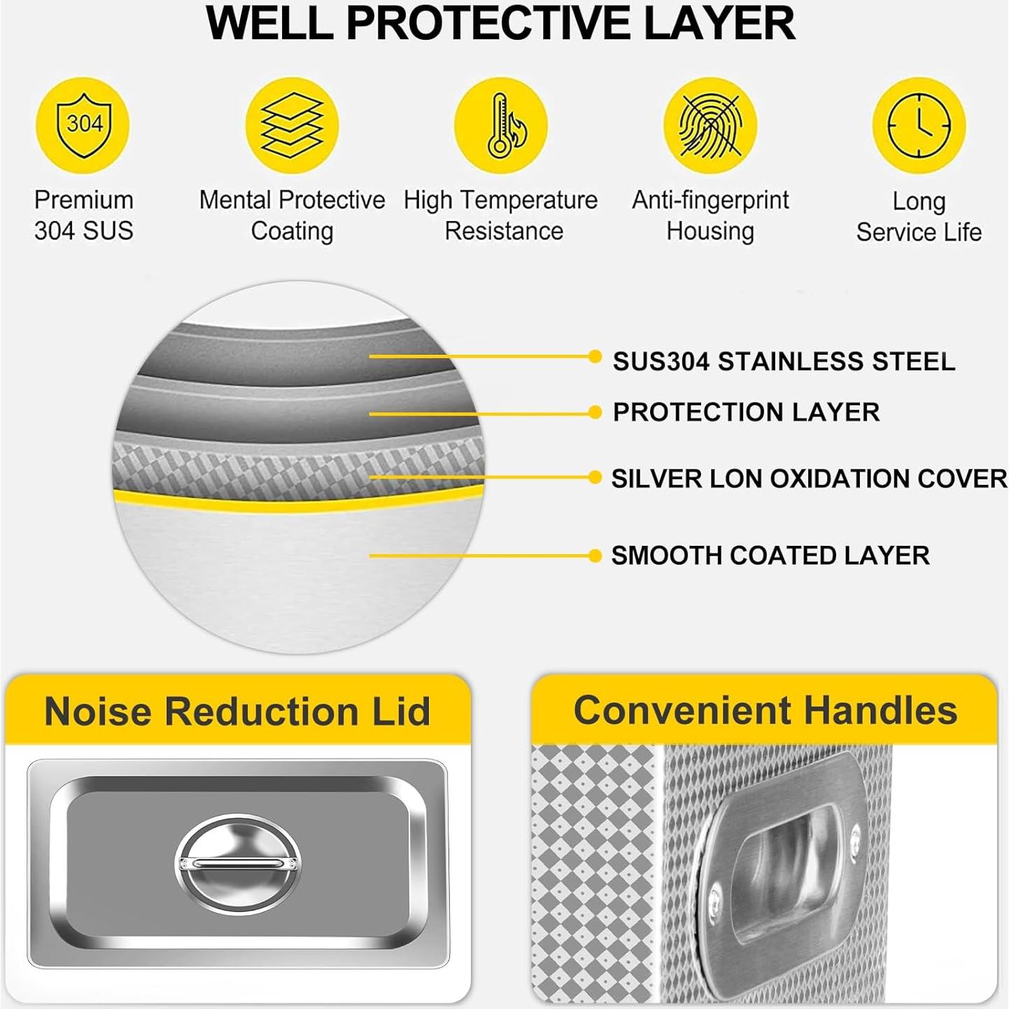 Limpiador Ultrasónico 6L ACMESONIC Digital Acero Inoxidable