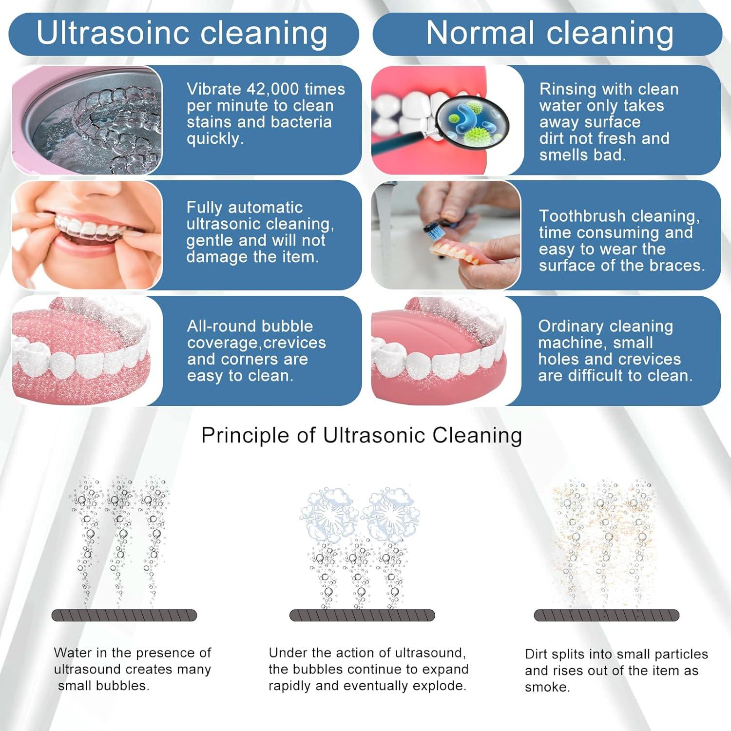 Limpiador Ultrasónico ARGOMAX 24W 200ml para Dentaduras y Joyería