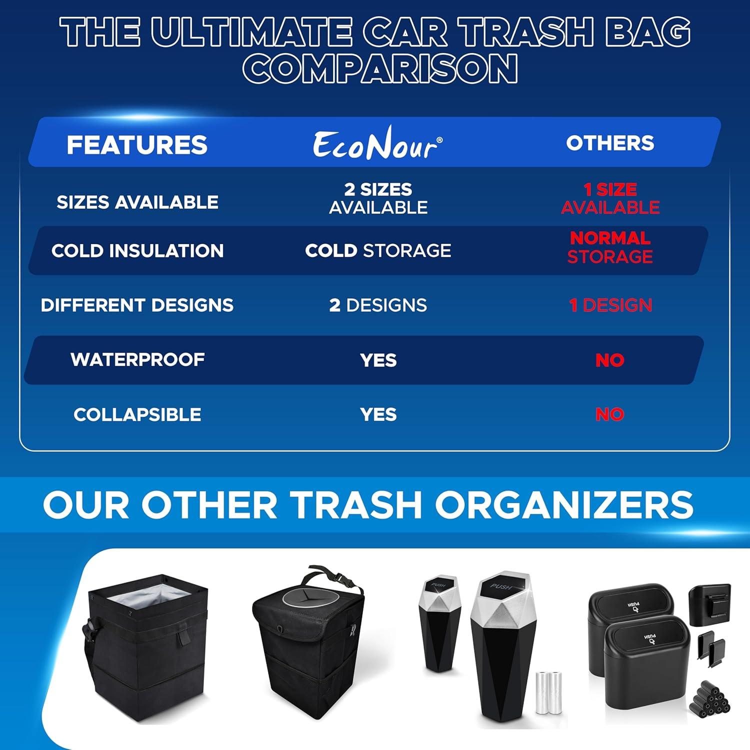 Basurero de Coche EcoNour 5.68L Impermeable Colgante Negro