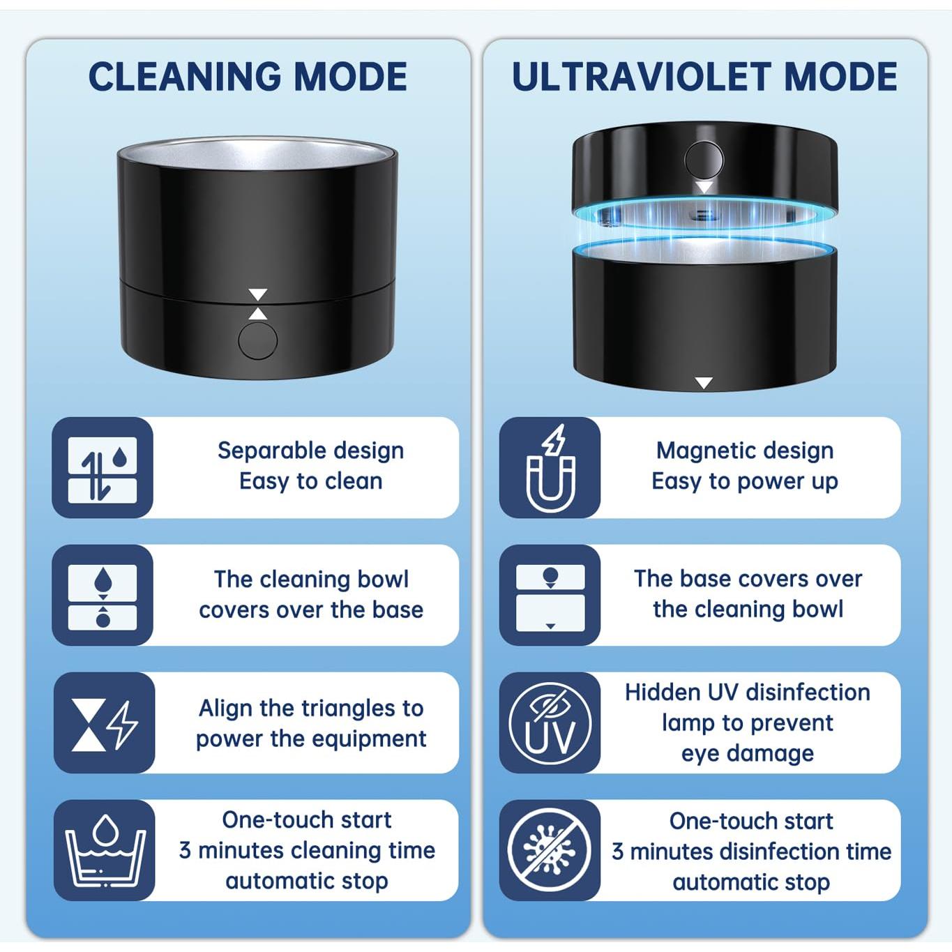 Limpiador Ultrasónico Recargable Yeecn 42kHz para Dentaduras y Joyería