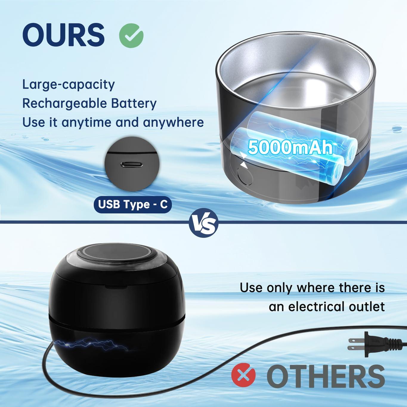 Limpiador Ultrasónico Recargable Yeecn 42kHz para Dentaduras y Joyería