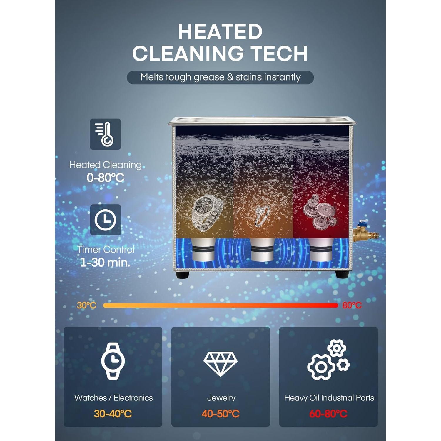 Limpiador Ultrasónico FOHERE JX-031S 6.5L 180W con Calentador