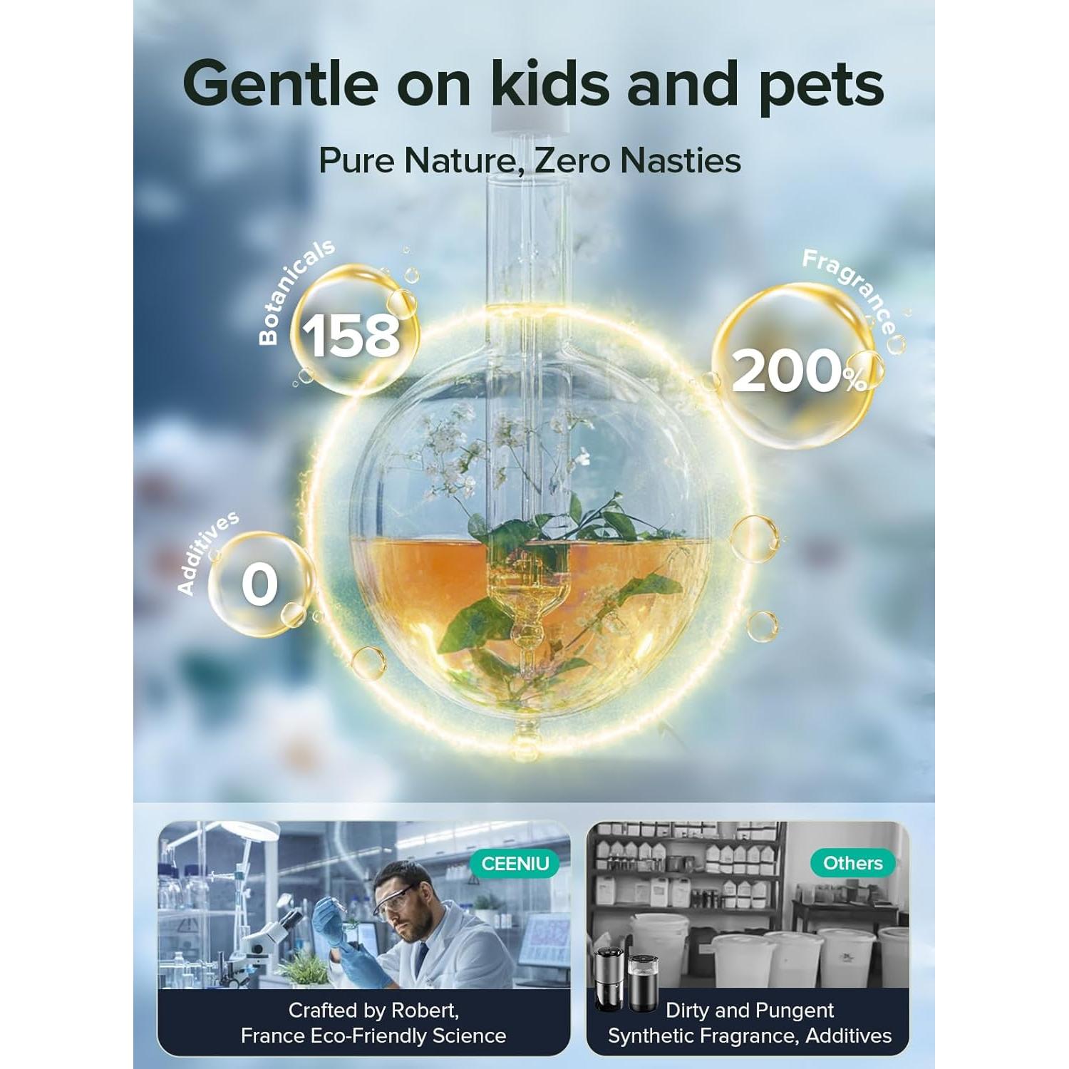 Ambientador de Coche Inteligente Ceeniu CF3 135ml Menta Helada