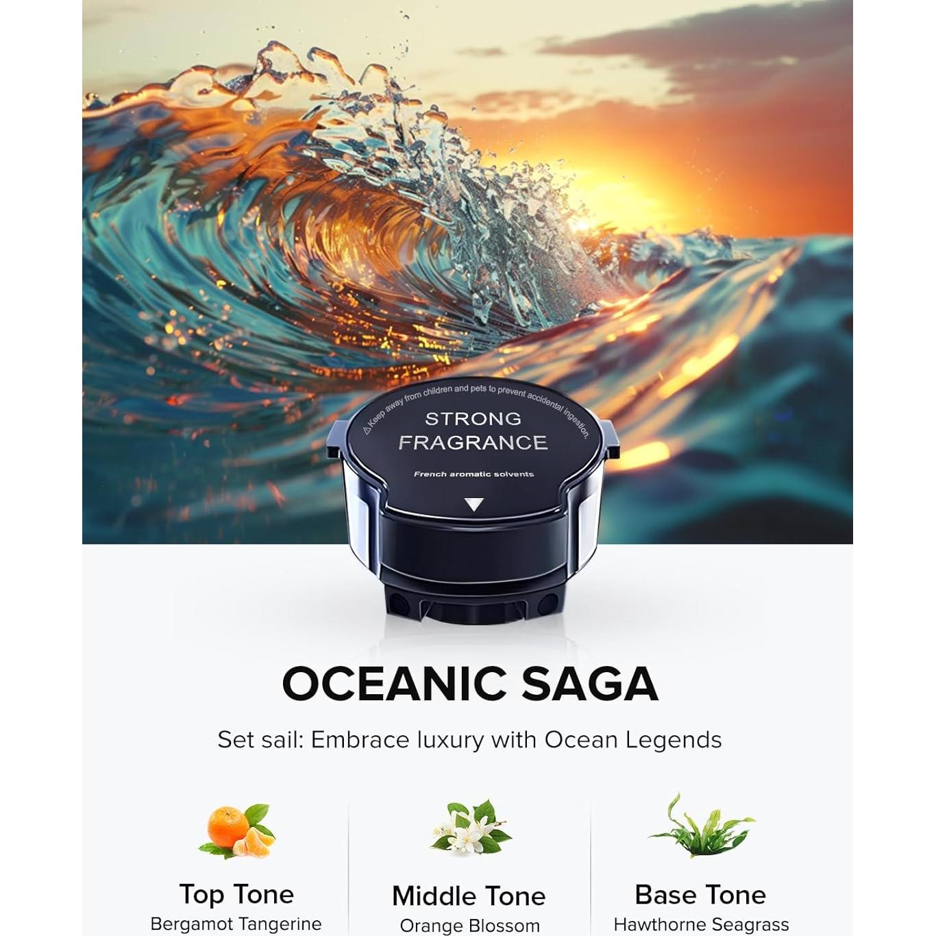 Recarga Fragancia Escénica Ceeniu CF8 Acuática 1200 Pulverizaciones