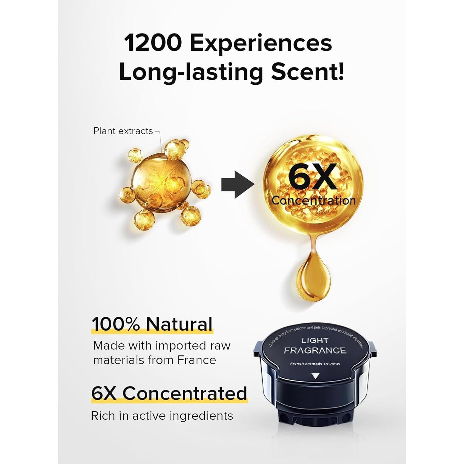 Recarga Fragancia Escénica Ceeniu CF8 Acuática 1200 Pulverizaciones