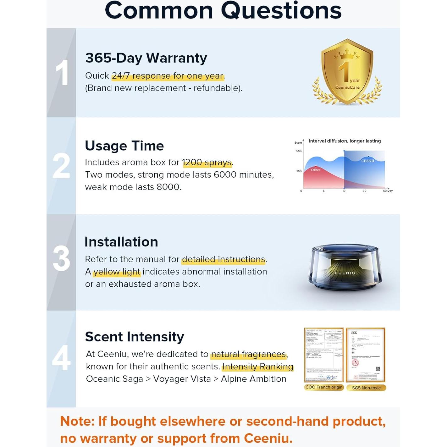 Recarga Fragancia Escénica Ceeniu CF8 Acuática 1200 Pulverizaciones