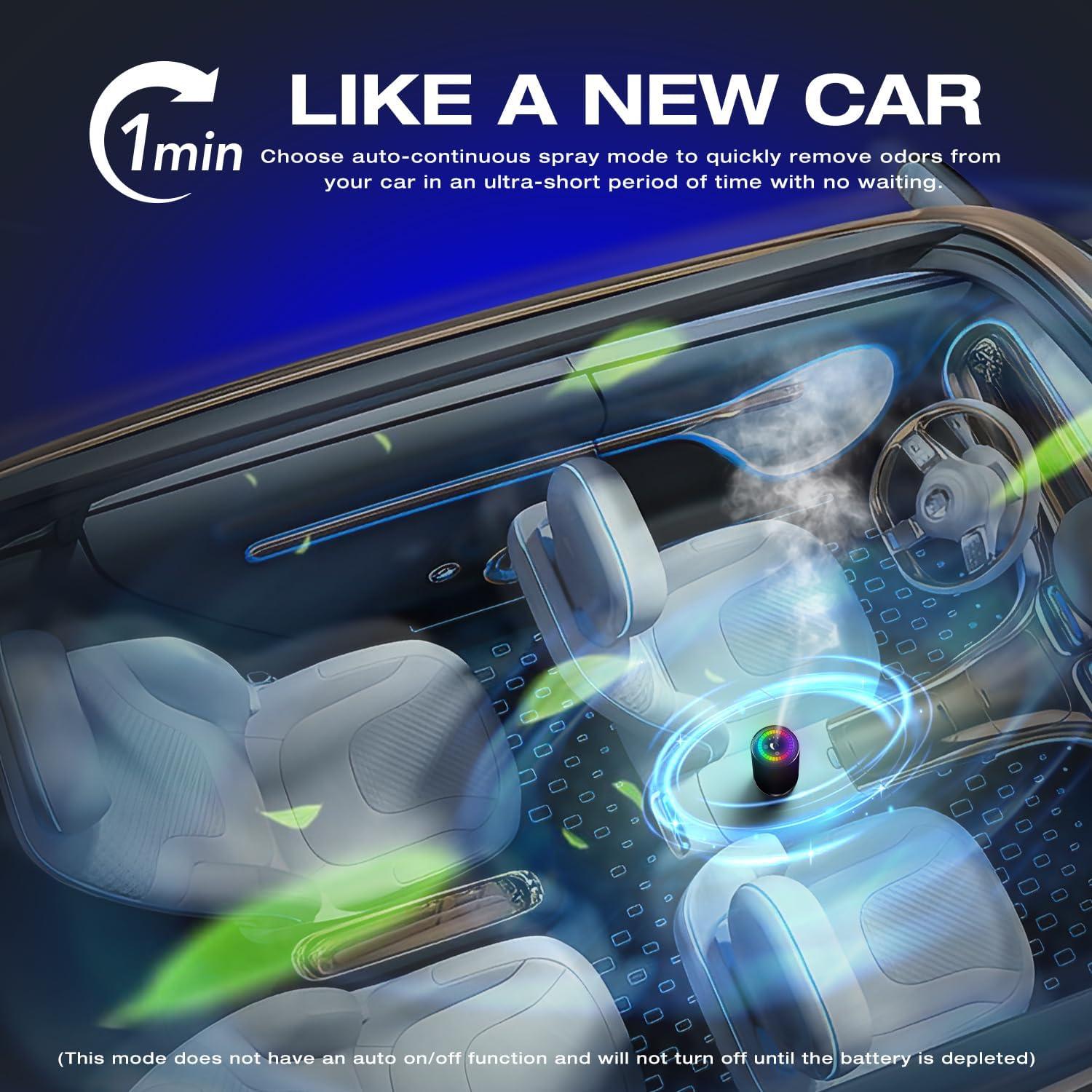 Ambientador de Aire Inteligente Salubrito con Difusor 50ml