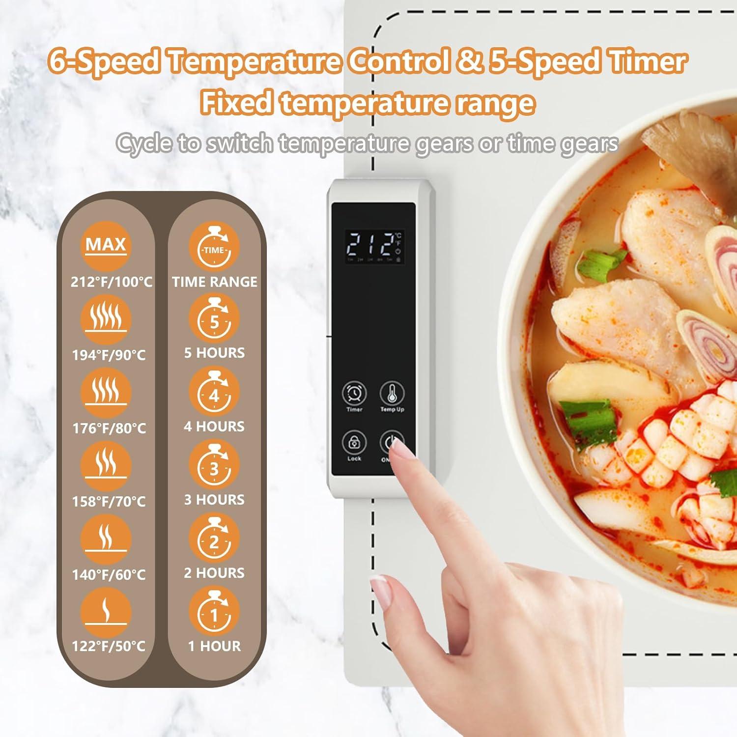 Alfombrilla Calentadora Eléctrica Latumab 61x38cm 260W Ajustable