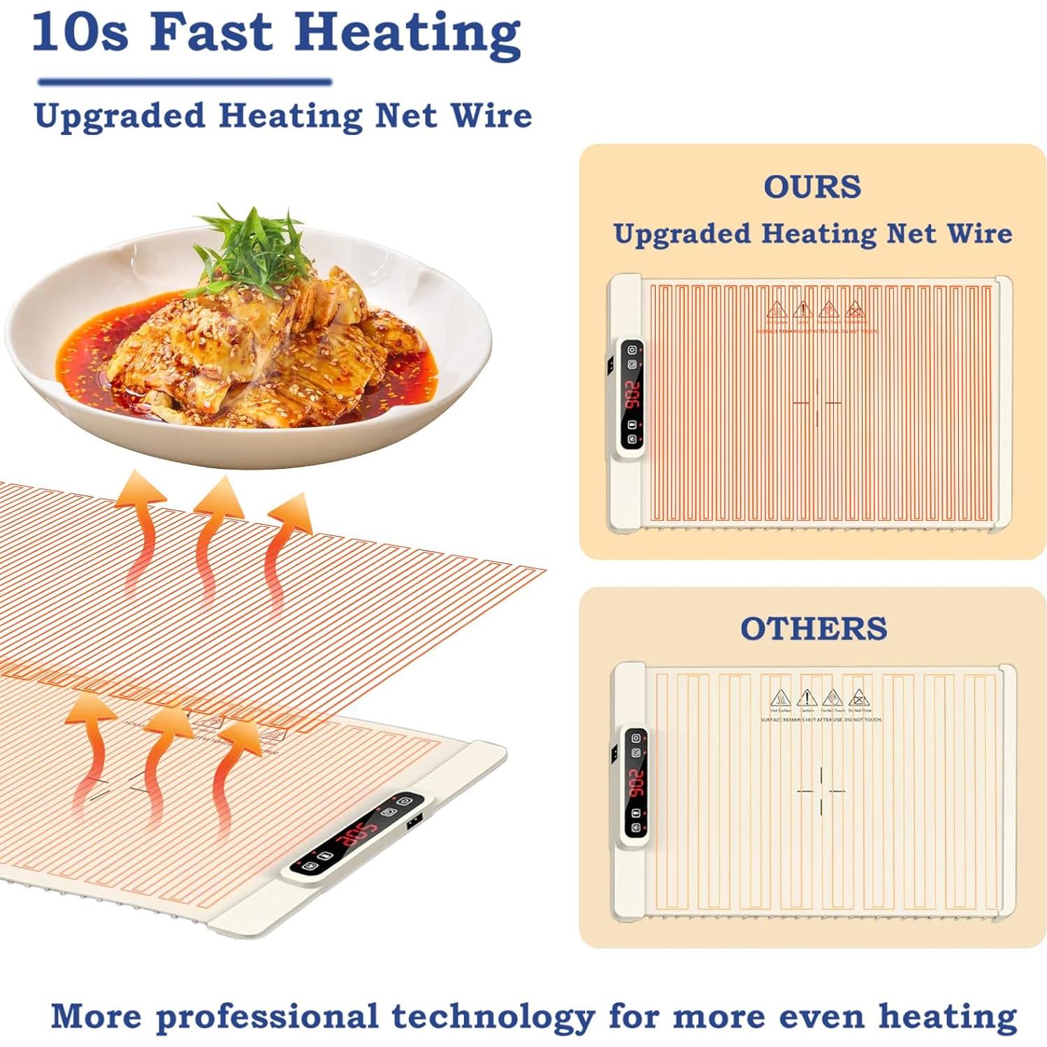 Alfombrilla Calentadora de Comida Ruidee 25.4x12.7cm Beige