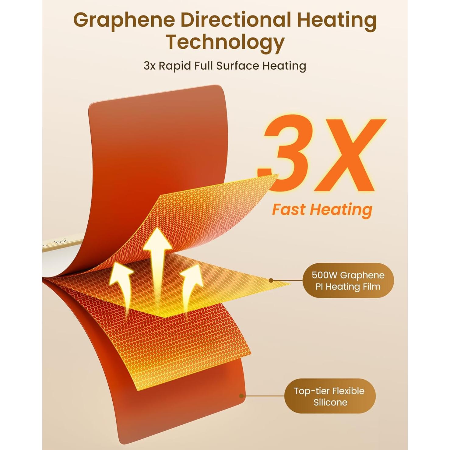 Alfombrilla Calentadora de Comida LOOHOI 61x38cm 6 Niveles