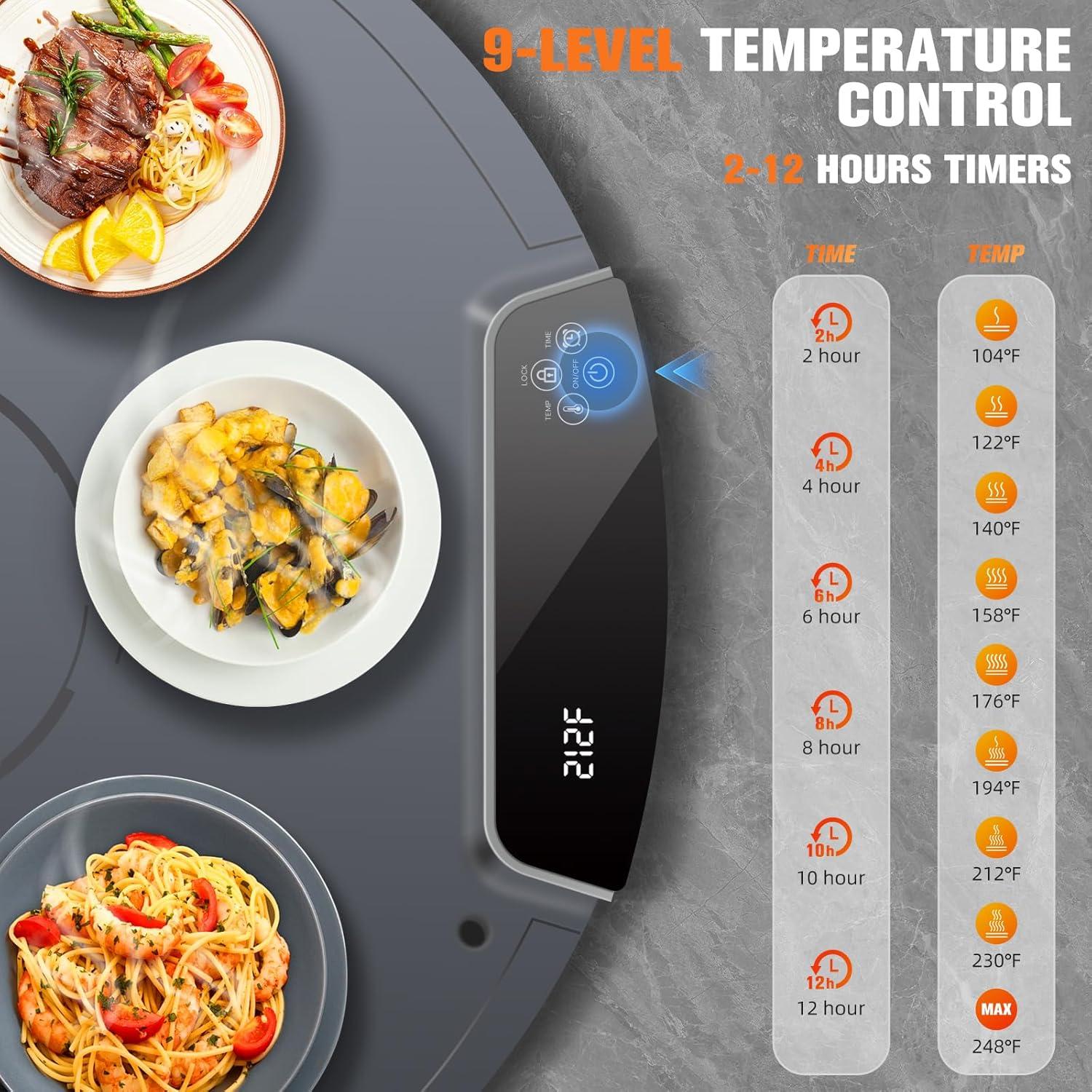 Alfombrilla Calentadora de Comida LuxPool 65 cm 300W Plegable