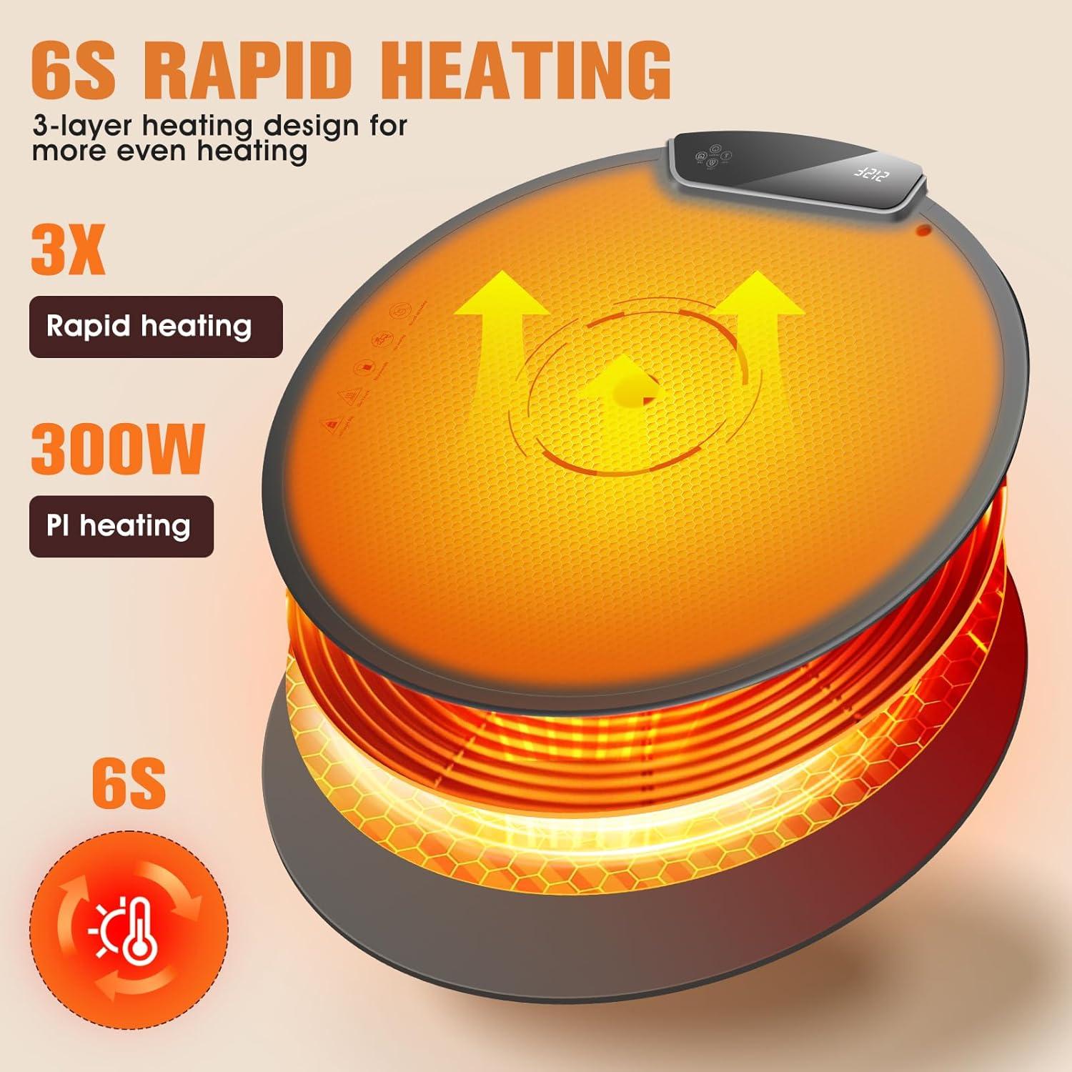 Alfombrilla Calentadora de Comida LuxPool 65 cm 300W Plegable