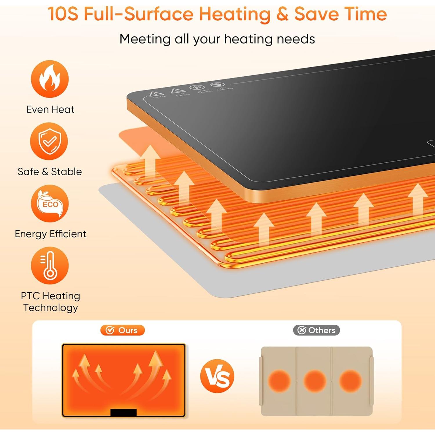 Bandeja Calentadora Eléctrica PIBEIBUK 81.3x48.3cm 450W