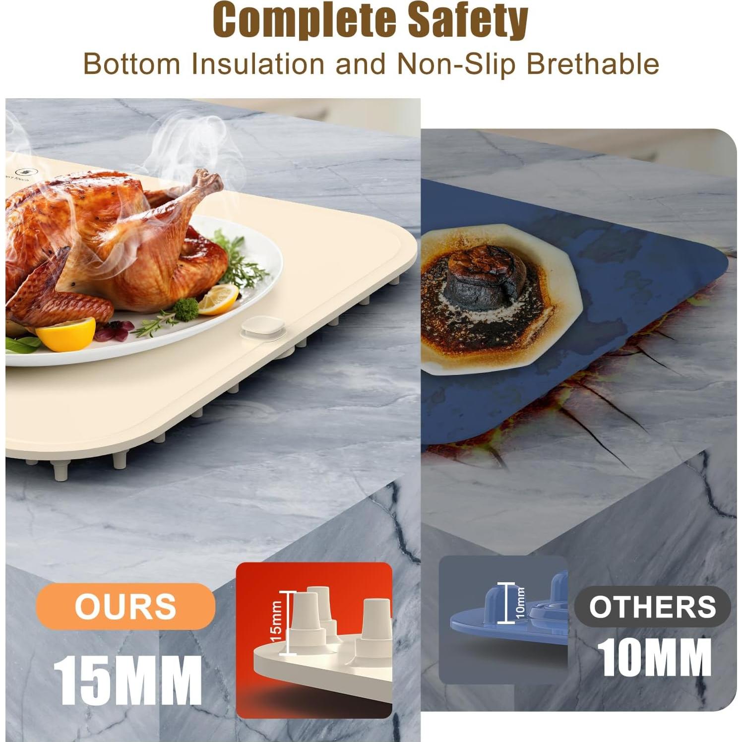 Alfombrilla Calentadora Eléctrica Megeo Desmontable 6 Temperaturas