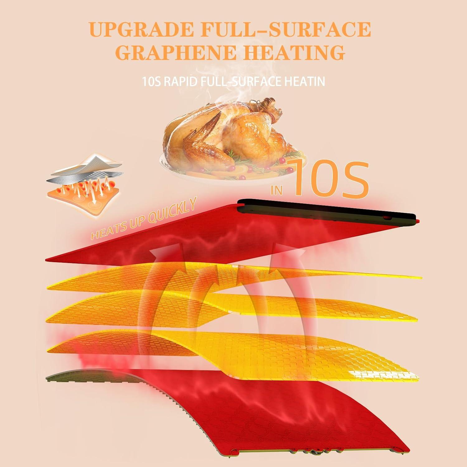 Alfombrilla Calentadora Eléctrica Flylipu Extra Grande 91.4x45.7cm