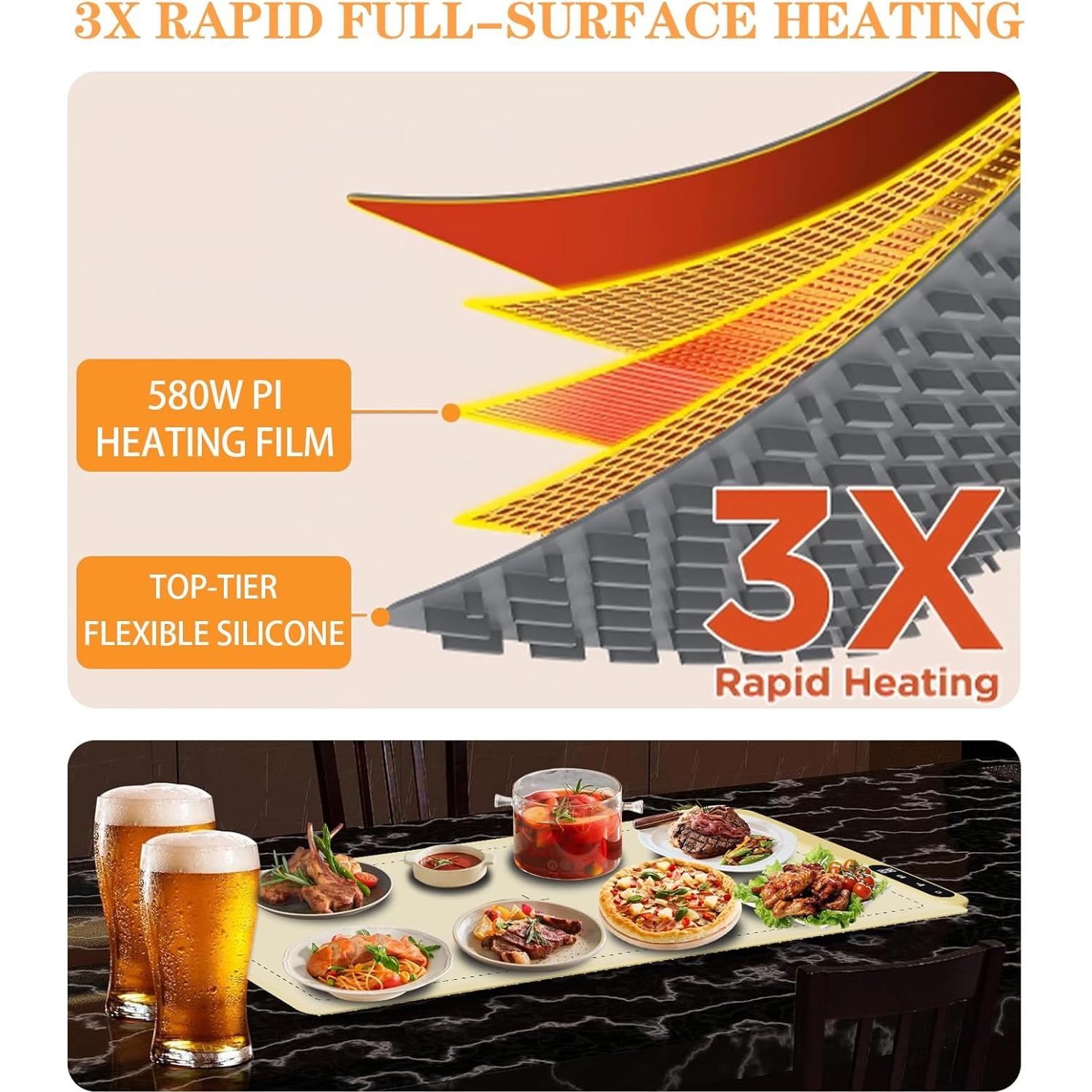 Alfombrilla Calentadora Eléctrica Flylipu Extra Grande 91.4x45.7cm