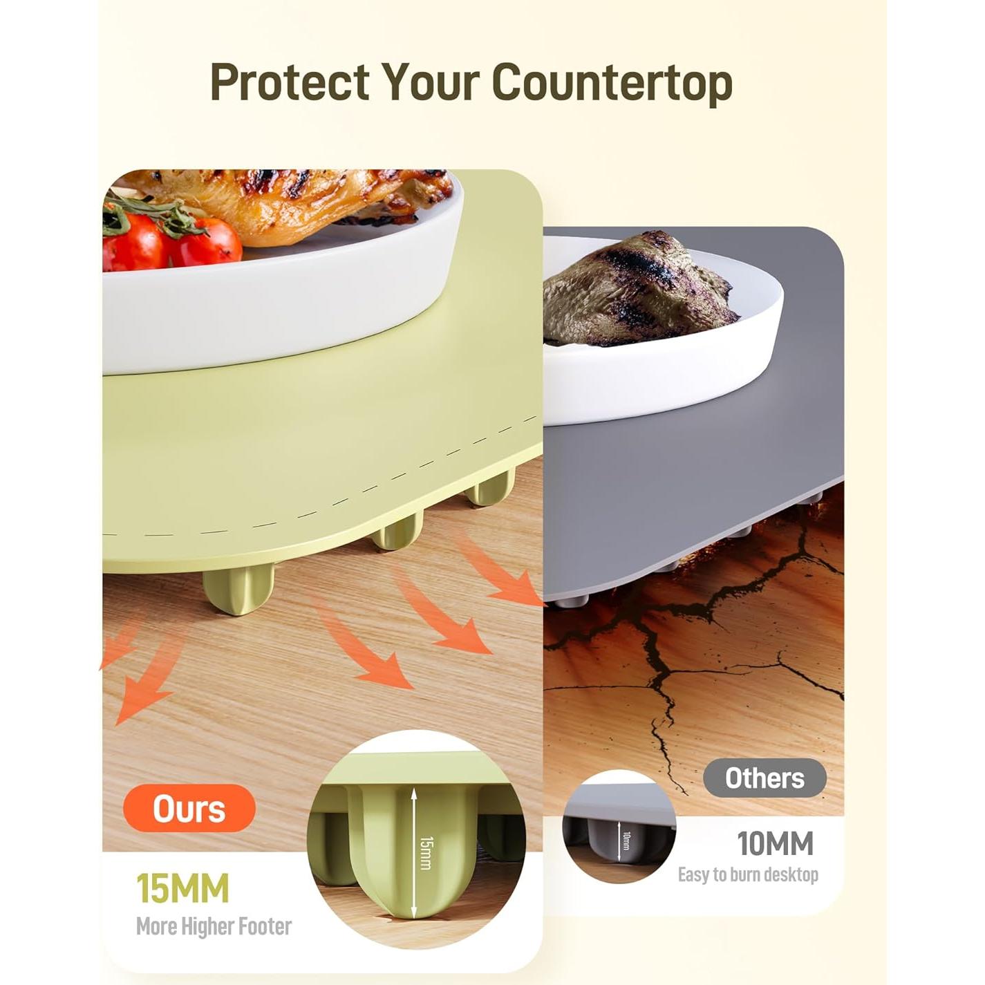 Alfombrilla Calentadora Eléctrica COLDFILL 60x40cm 8 Temperaturas