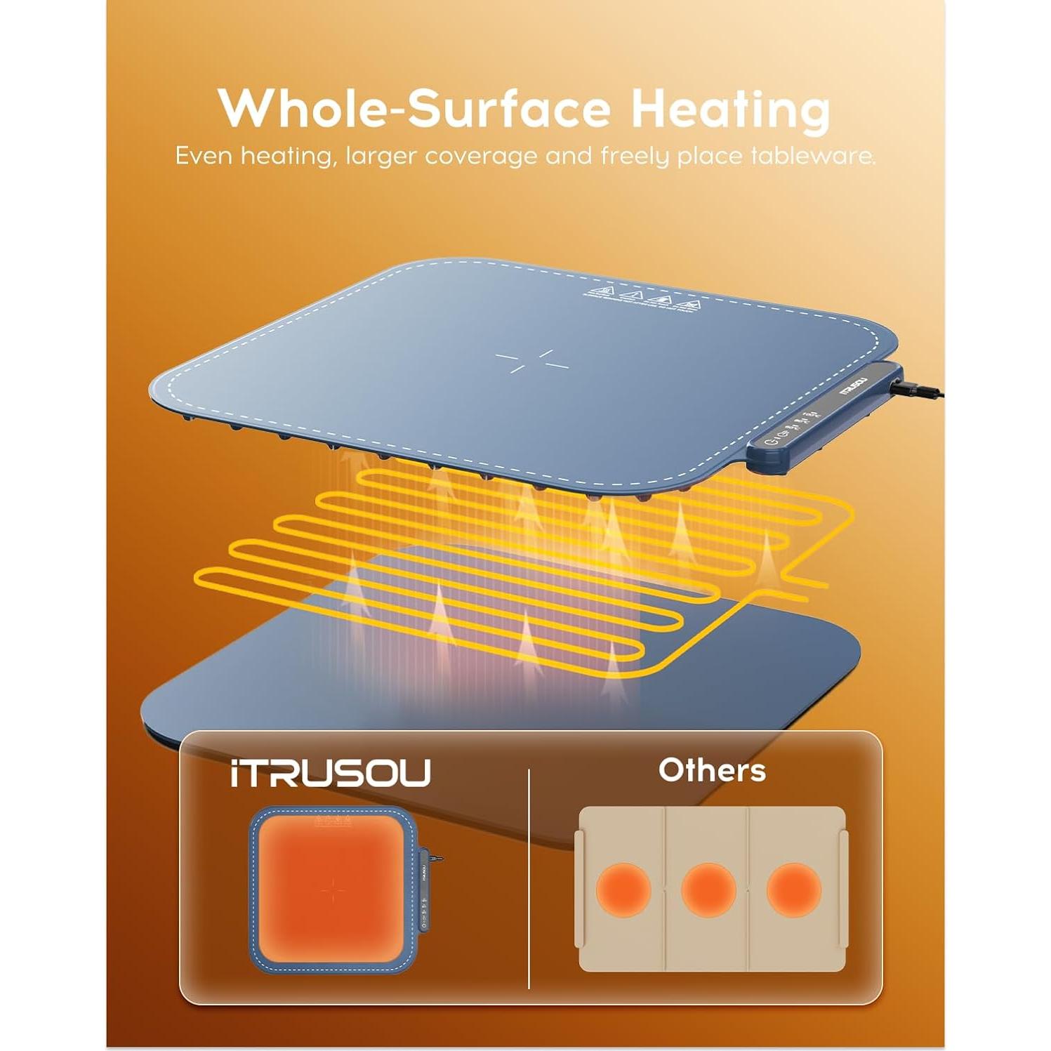 Bandeja Calentadora Eléctrica iTrusou BW402 - 44cm, 3 Temperaturas