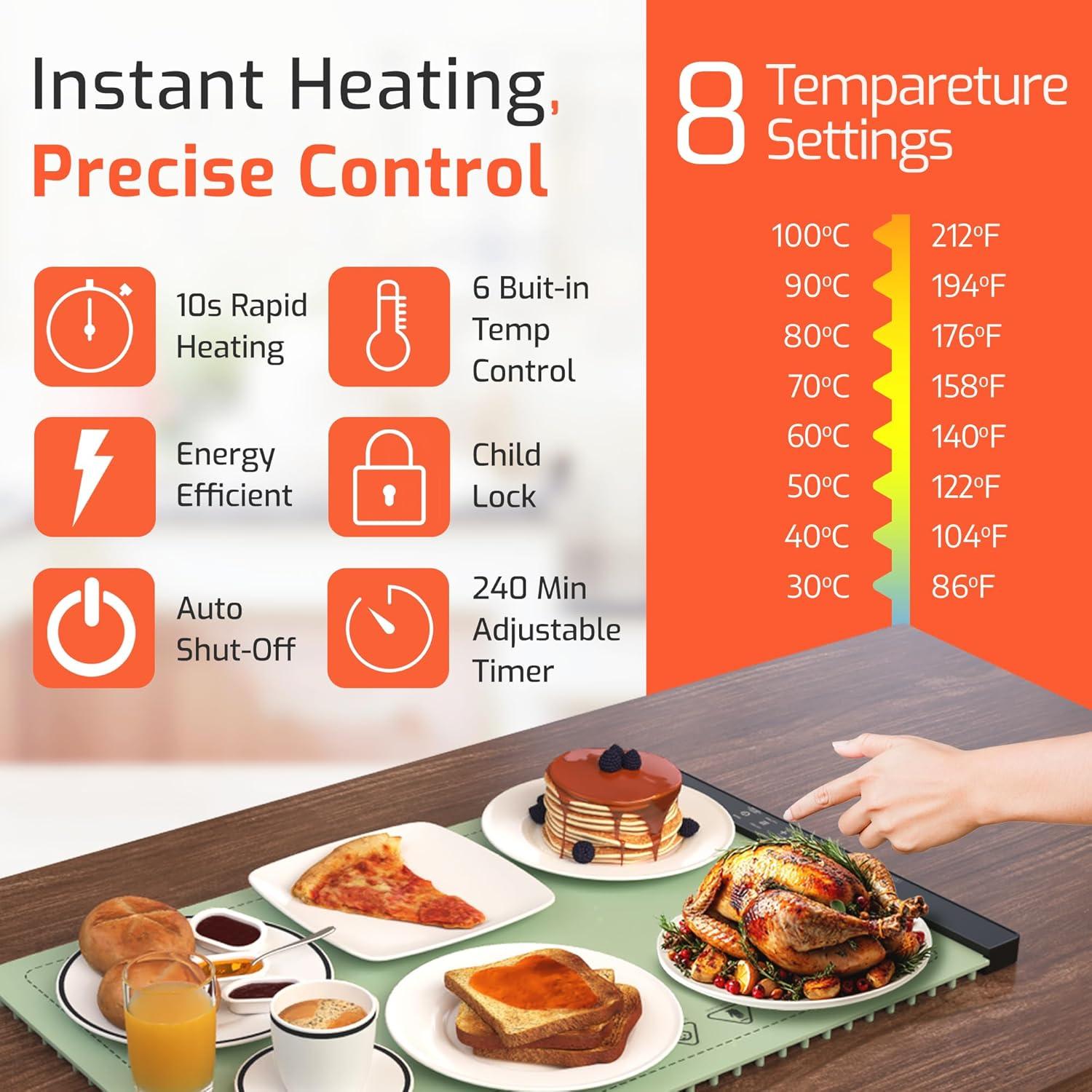 Alfombrilla Calentadora de Comida TinyTifal 63x39cm 280W