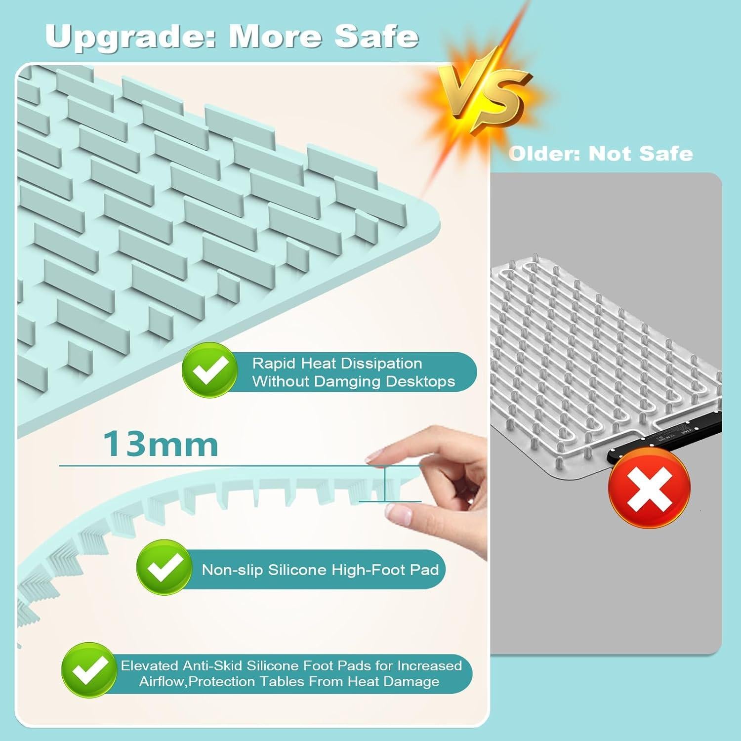 Alfombrilla Calentadora Eléctrica Cadyaw CF24013-4 7 Niveles