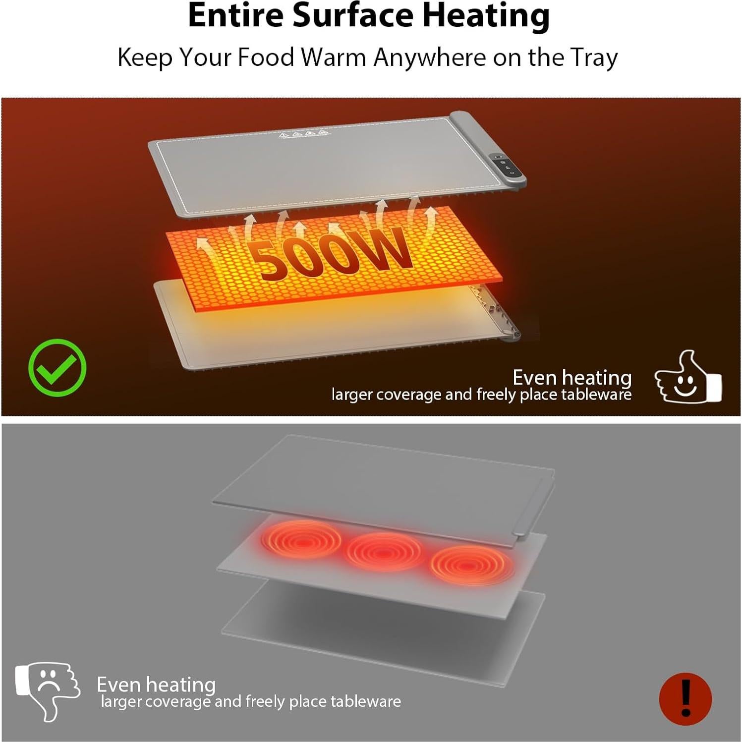 Alfombrilla Calentadora Eléctrica de Grafeno 500W con Temporizador