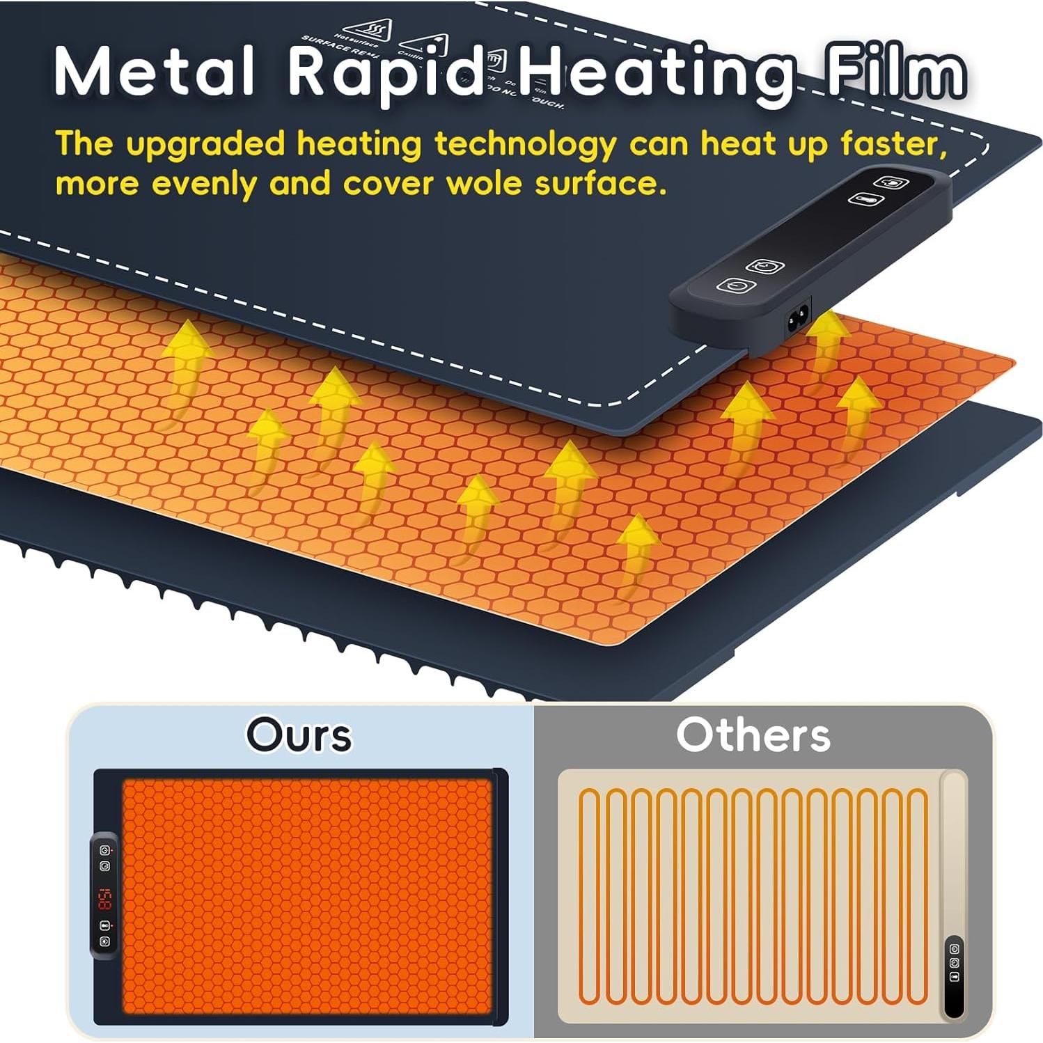 Alfombrilla Calentadora Eléctrica ByNaRIX 1.46 kg 6 Temperaturas