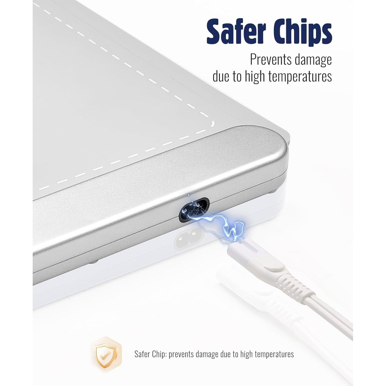 Alfombrilla Calentadora Eléctrica XUPAINC 39.88x37.10cm 300W