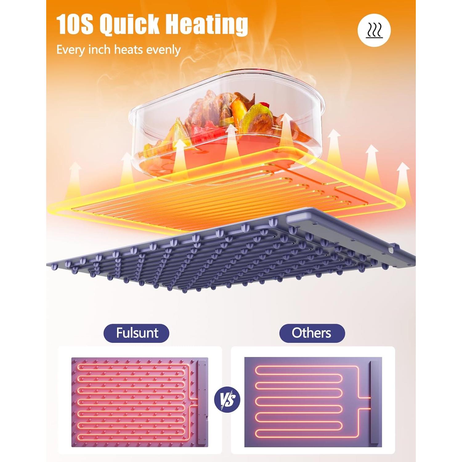 Alfombrilla Calentadora de Comida FULSUNT Azul 3 Temperaturas