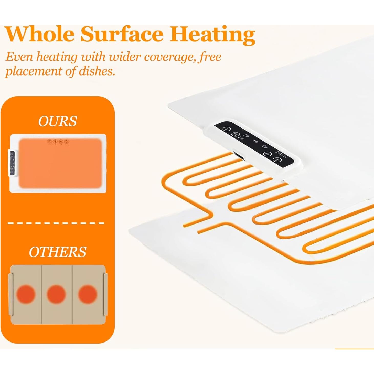 Alfombrilla Calentadora Eléctrica FENGSHOUNIAN 59.2x38.1cm 3 Niveles