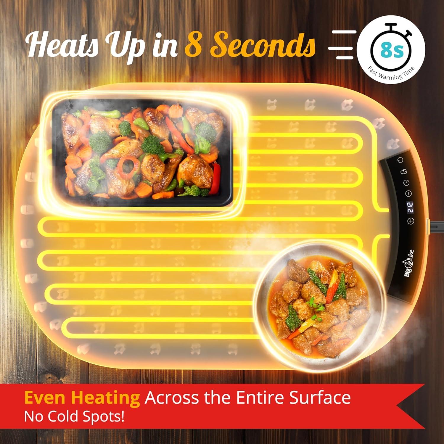 Alfombrilla Calentadora Eléctrica BigLike WM - 7 Temperaturas