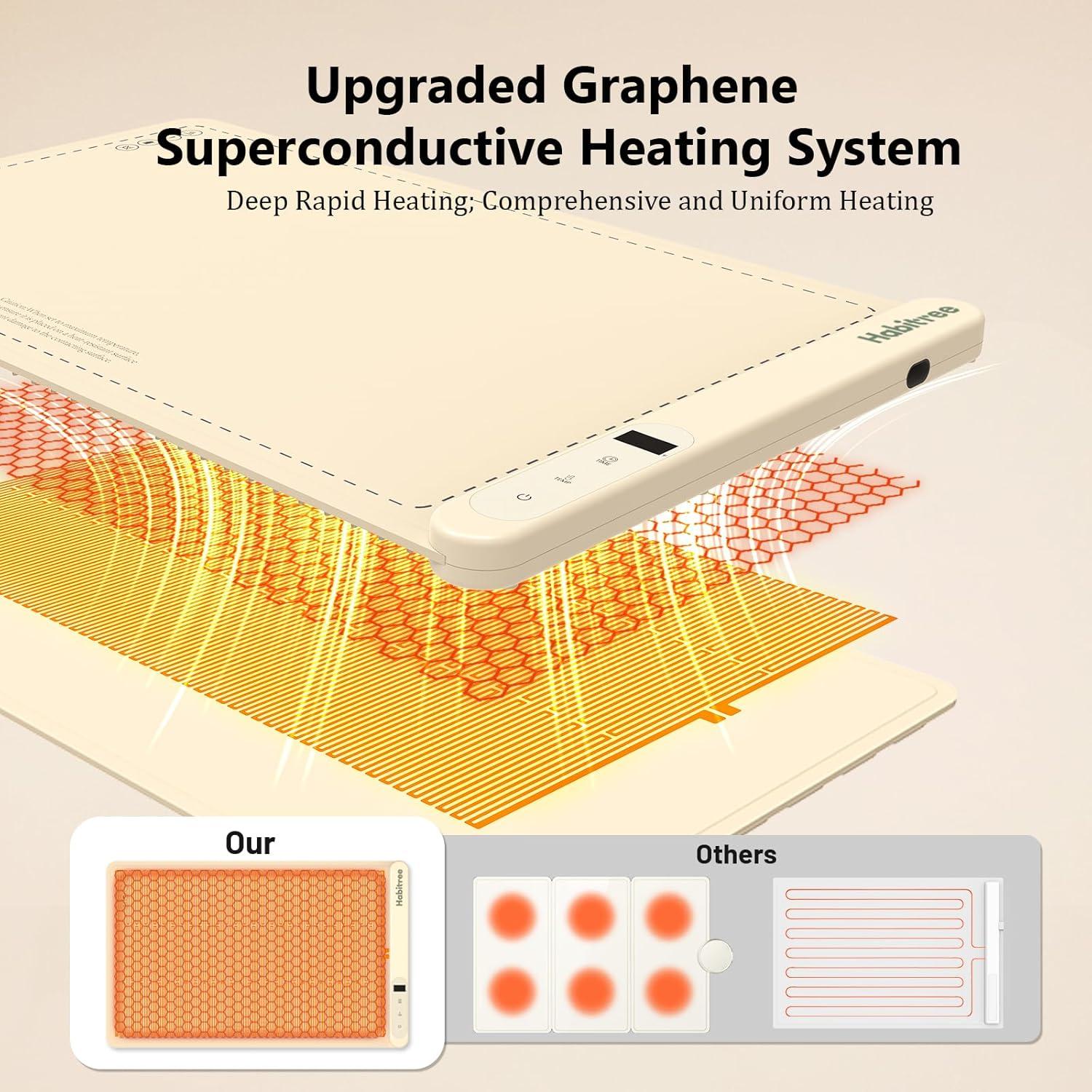 Bandeja Calentadora Eléctrica Habitree 60x37 cm Silicona
