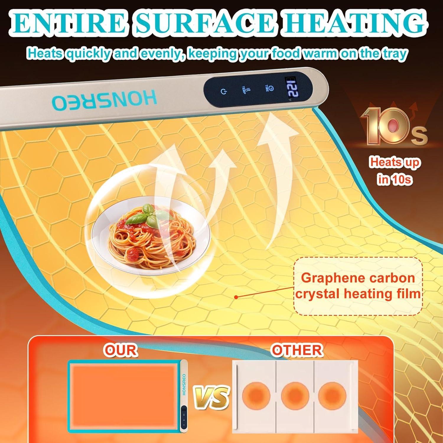 Bandeja Calentadora Eléctrica HONSREO 60x36.8cm 6 Modos Temperatura