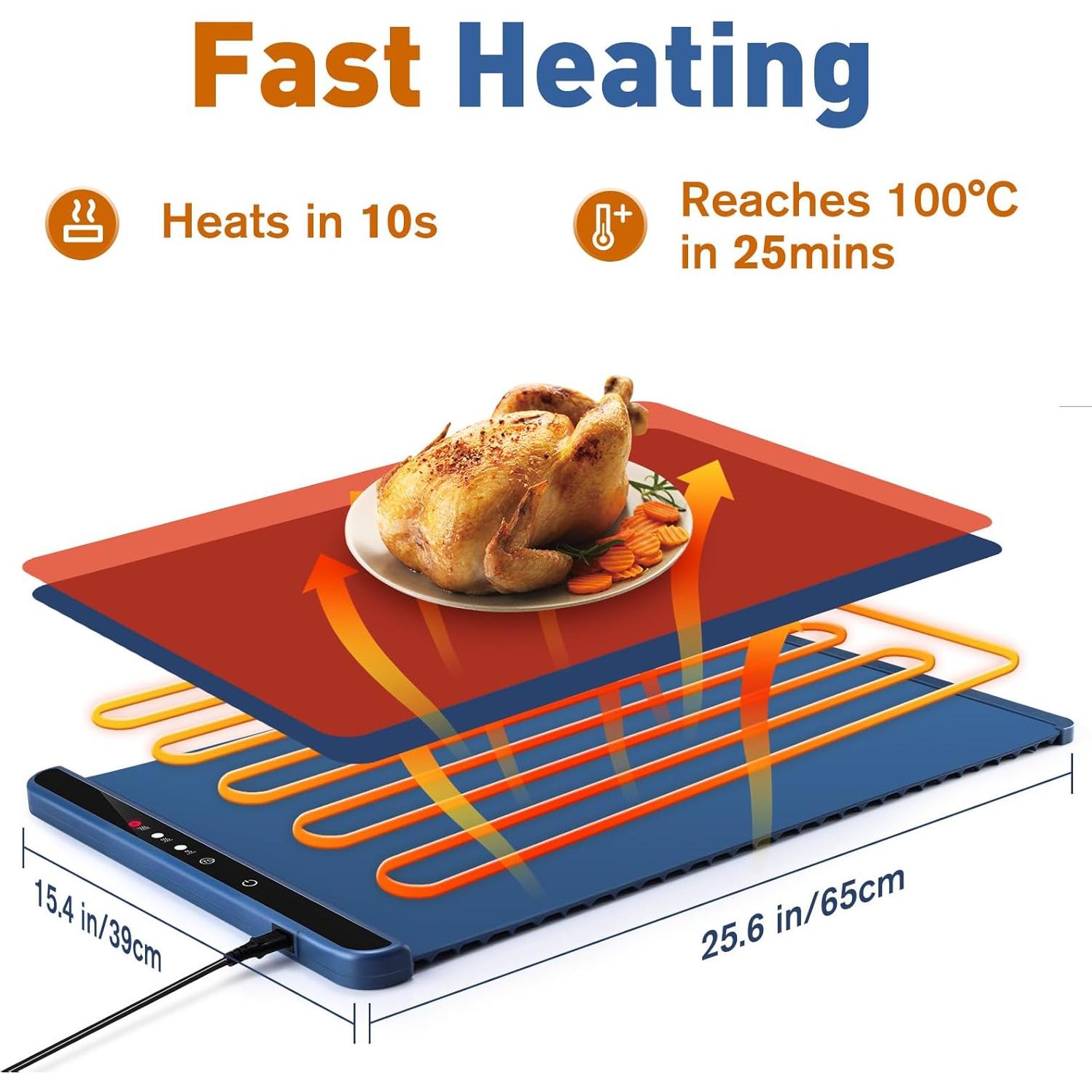 Bandeja Calentadora Eléctrica WOLOYHEATIE 1.52kg 3 Temperaturas