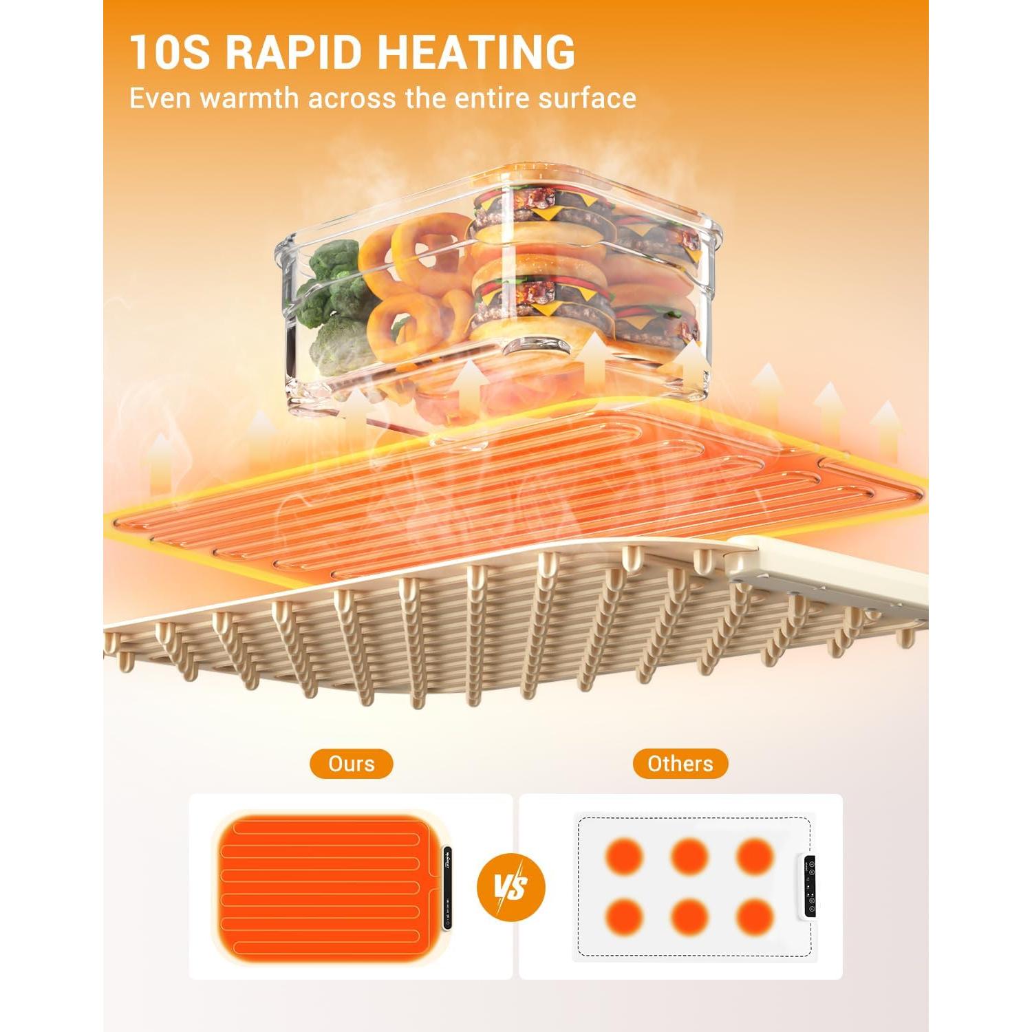 Alfombrilla Calentadora Eléctrica MAXXHEAT 61x40cm Ajustable