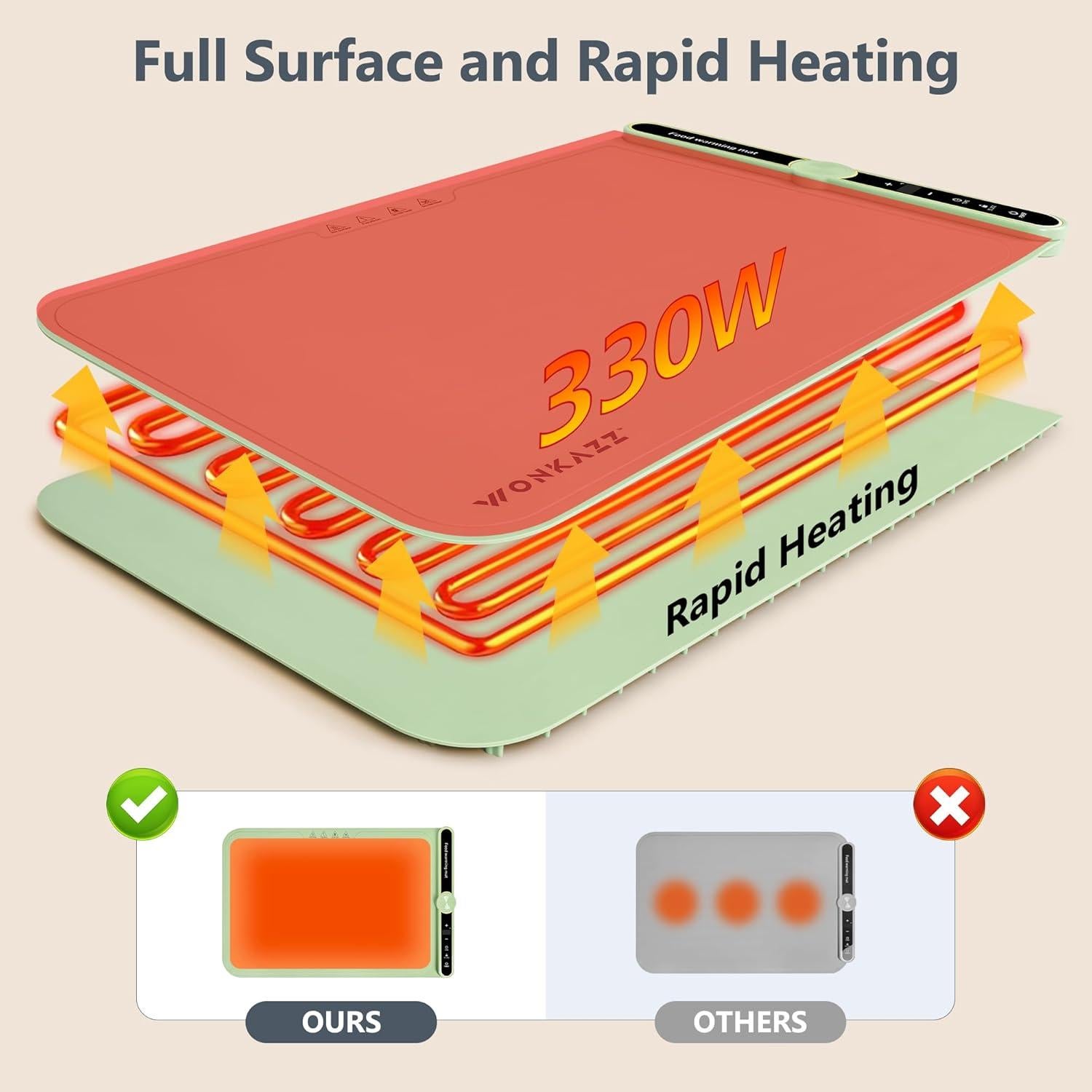 Alfombrilla Calentadora Eléctrica WONKAZZ 330W 9 Temperaturas