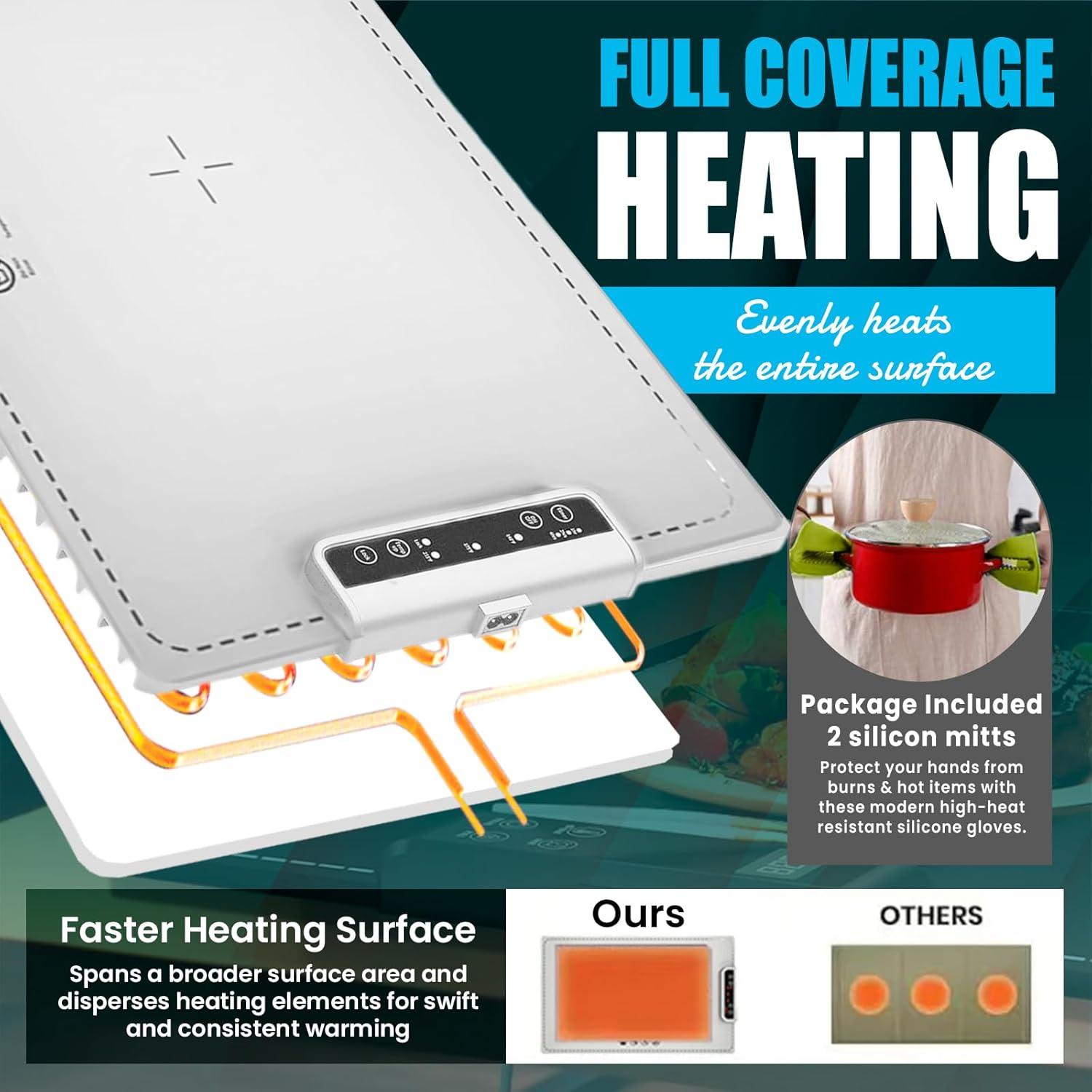 Alfombrilla Calentadora de Comida NatureServe 1.51kg Blanca
