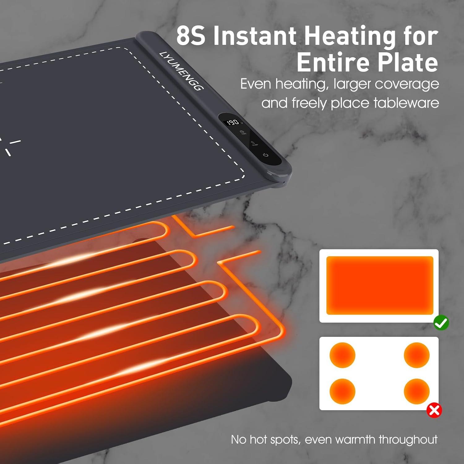 Calentador de Comida YUMENGG 500W Grafeno 61x41cm Gris