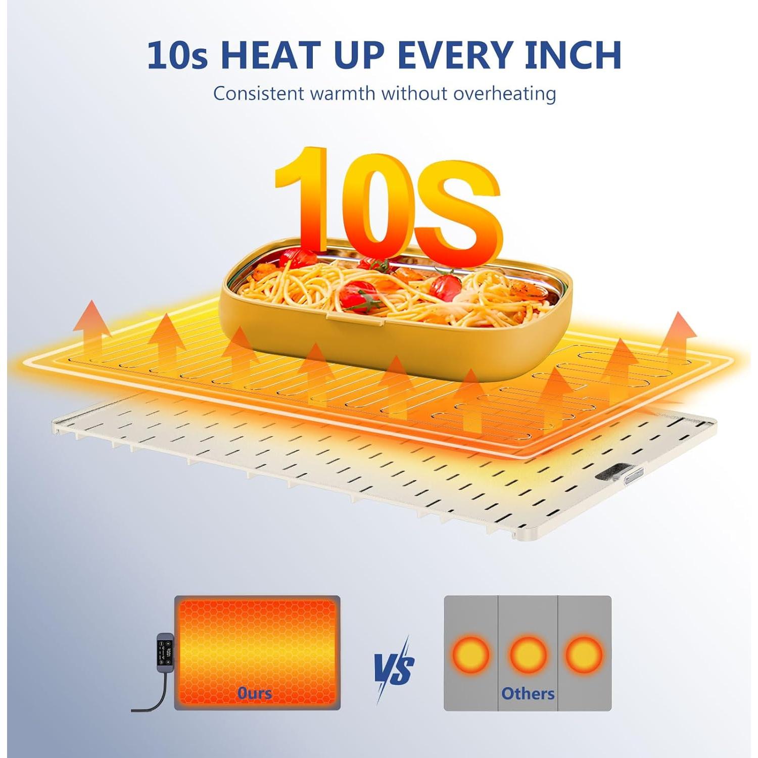 Alfombrilla Calentadora Eléctrica Valoidea 57x38cm Silicona